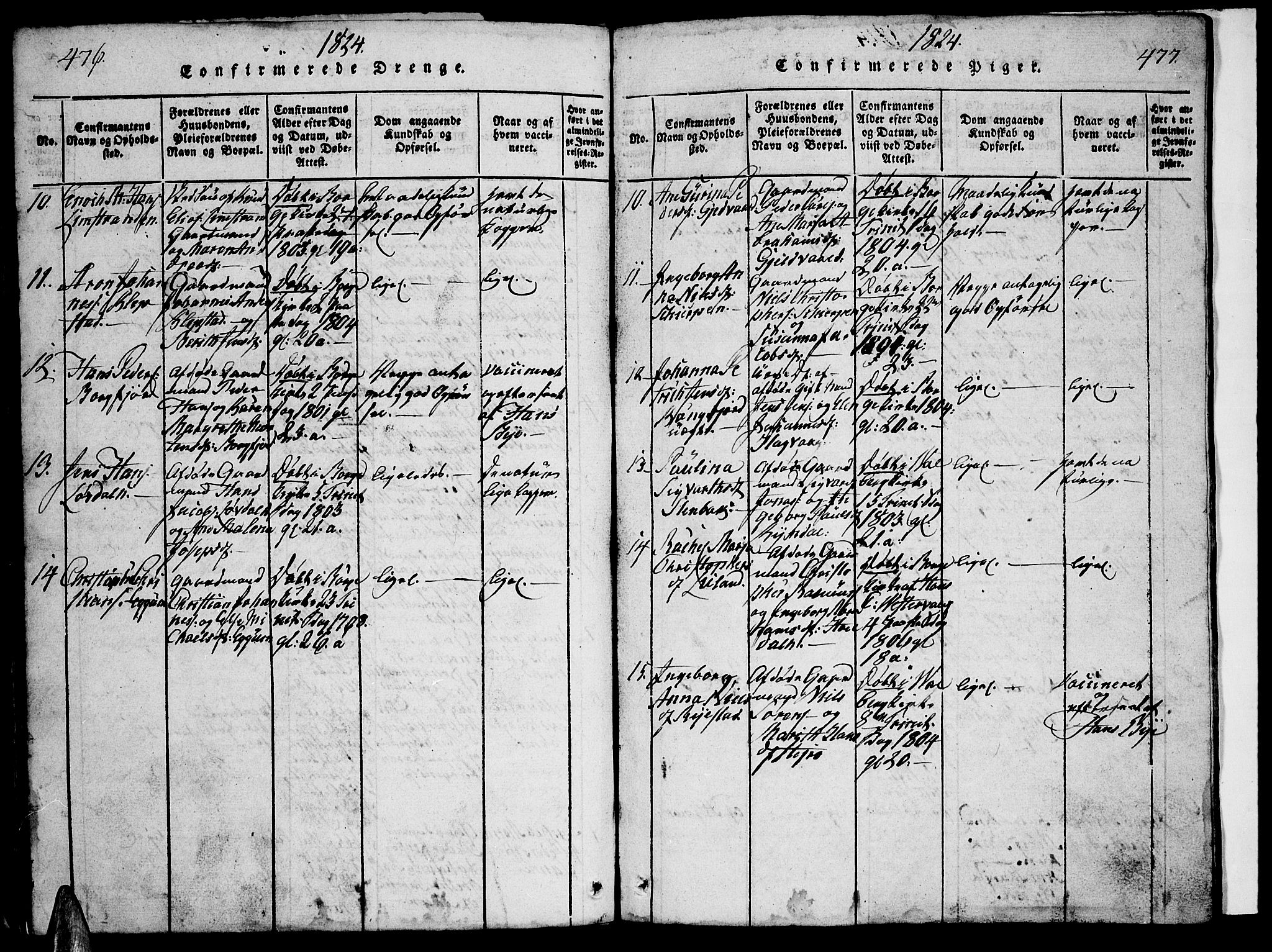 Ministerialprotokoller, klokkerbøker og fødselsregistre - Nordland, AV/SAT-A-1459/880/L1130: Parish register (official) no. 880A04, 1821-1843, p. 476-477