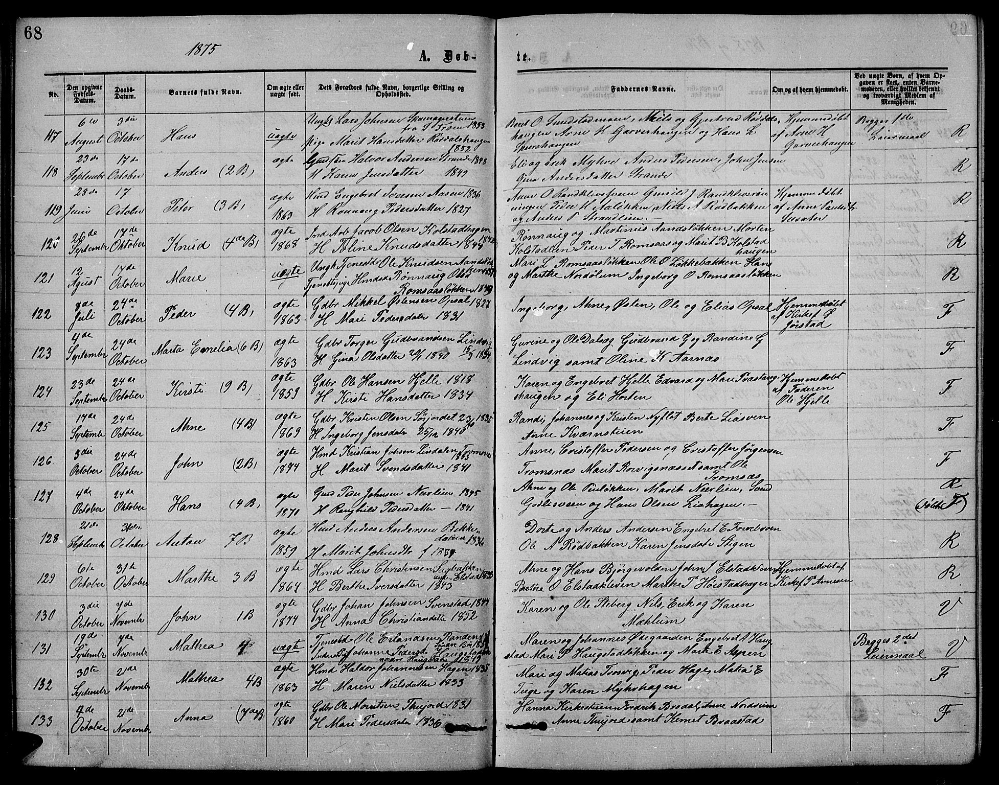 Ringebu prestekontor, SAH/PREST-082/H/Ha/Hab/L0004: Parish register (copy) no. 4, 1867-1879, p. 68