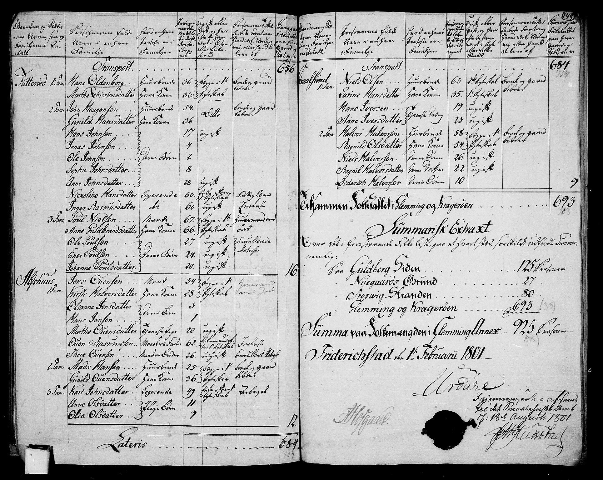RA, 1801 census for 0103P Fredrikstad, 1801, p. 147b-148a