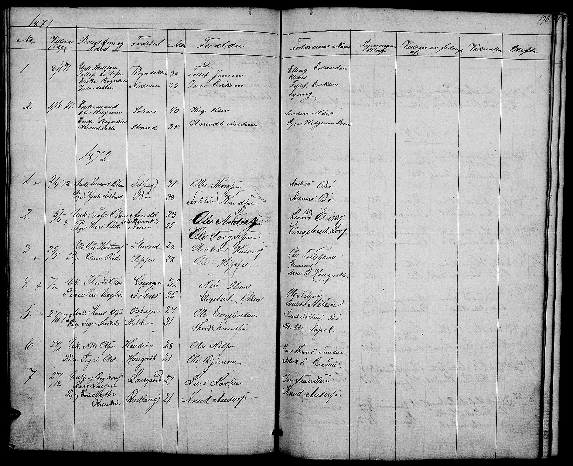 Nord-Aurdal prestekontor, AV/SAH-PREST-132/H/Ha/Hab/L0004: Parish register (copy) no. 4, 1842-1882, p. 196