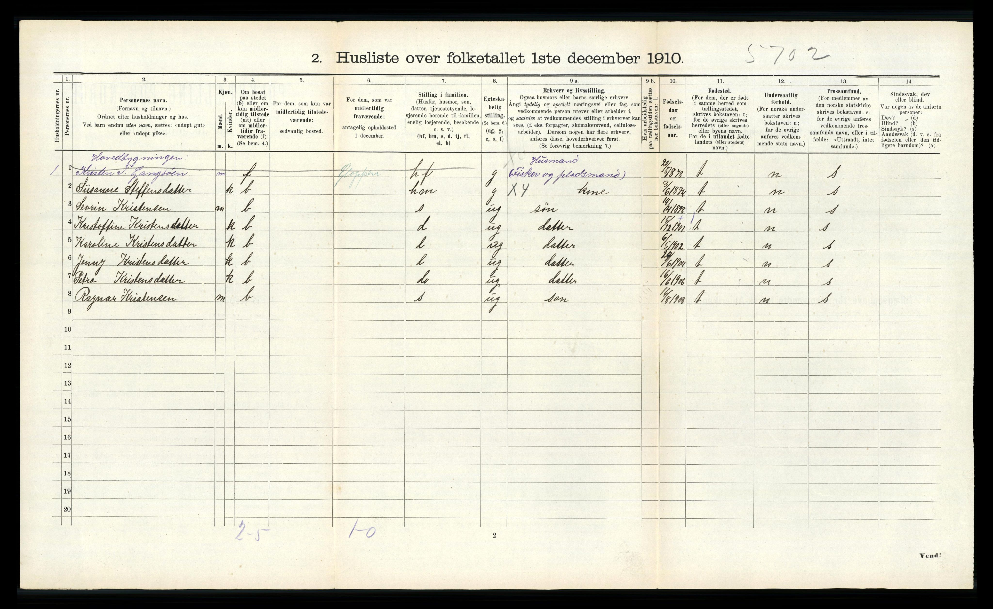 RA, 1910 census for Davik, 1910, p. 821