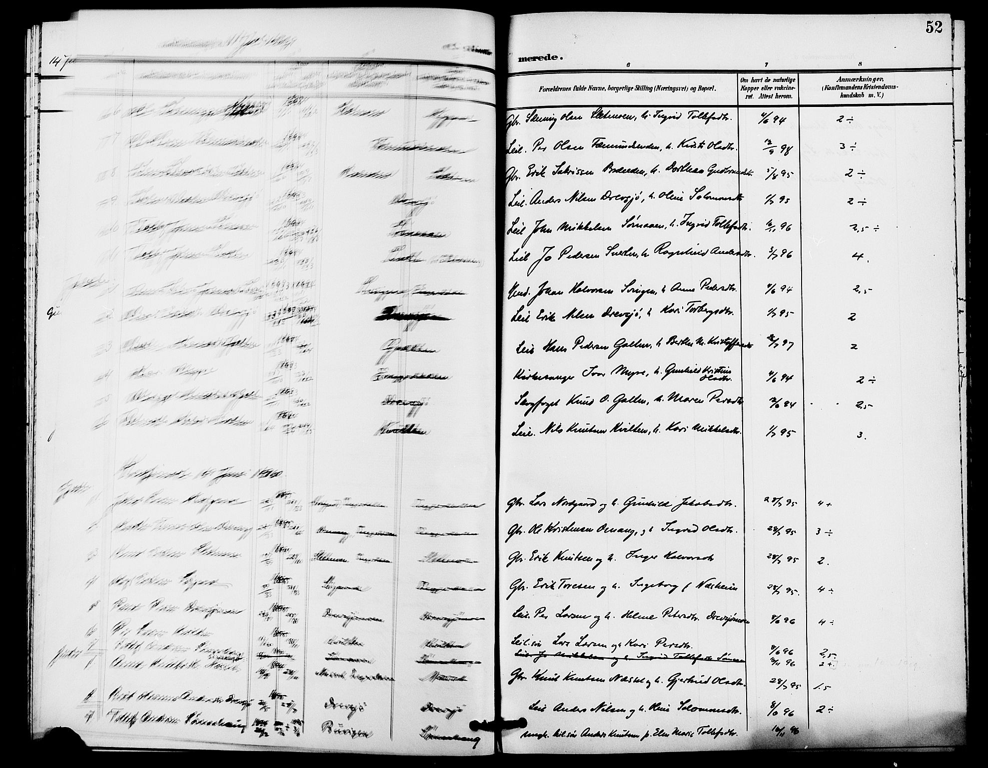 Rendalen prestekontor, AV/SAH-PREST-054/H/Ha/Haa/L0008: Parish register (official) no. 8, 1898-1910, p. 52