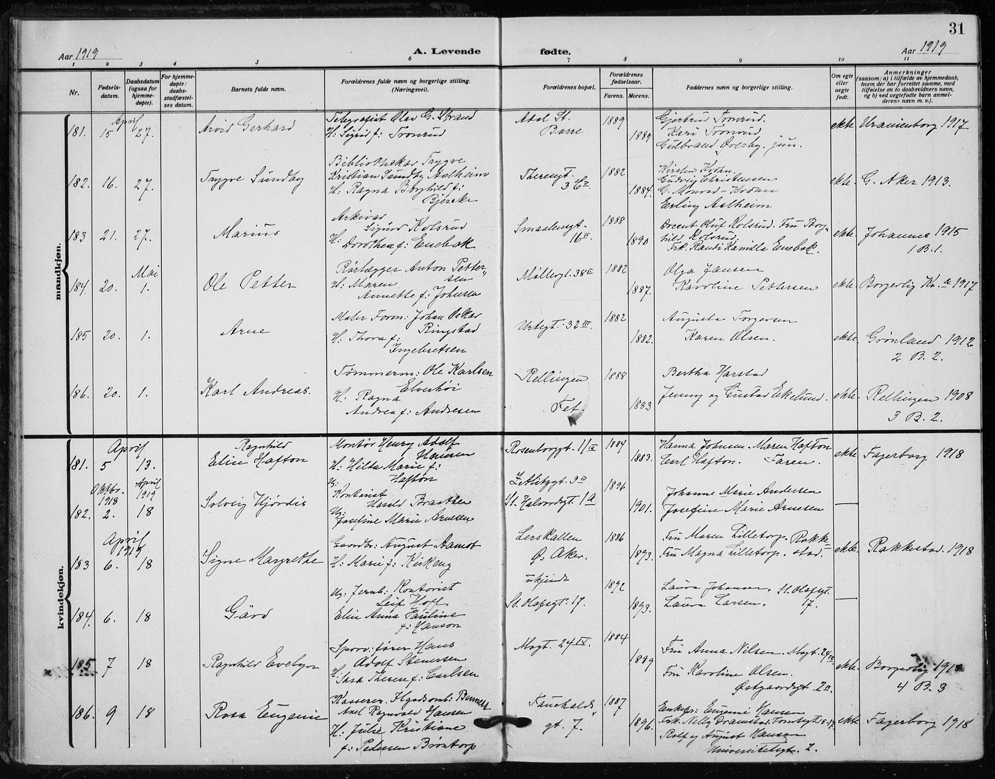 Rikshospitalet prestekontor Kirkebøker, SAO/A-10309b/F/L0017: Parish register (official) no. 17, 1919-1922, p. 31