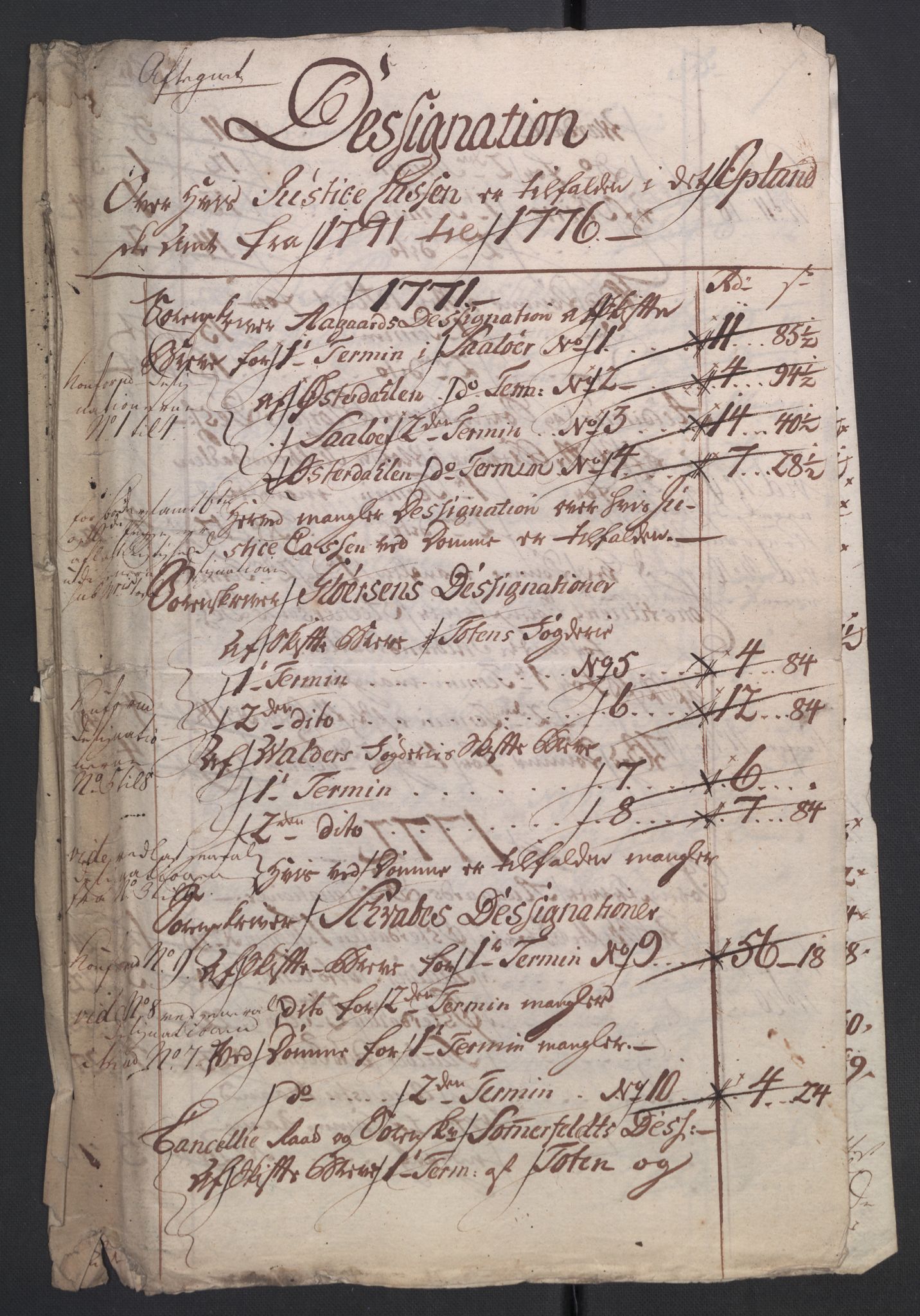 Rentekammeret inntil 1814, Reviderte regnskaper, Mindre regnskaper, AV/RA-EA-4068/Rb/L0014: Opplands amt, 1771-1779, p. 210