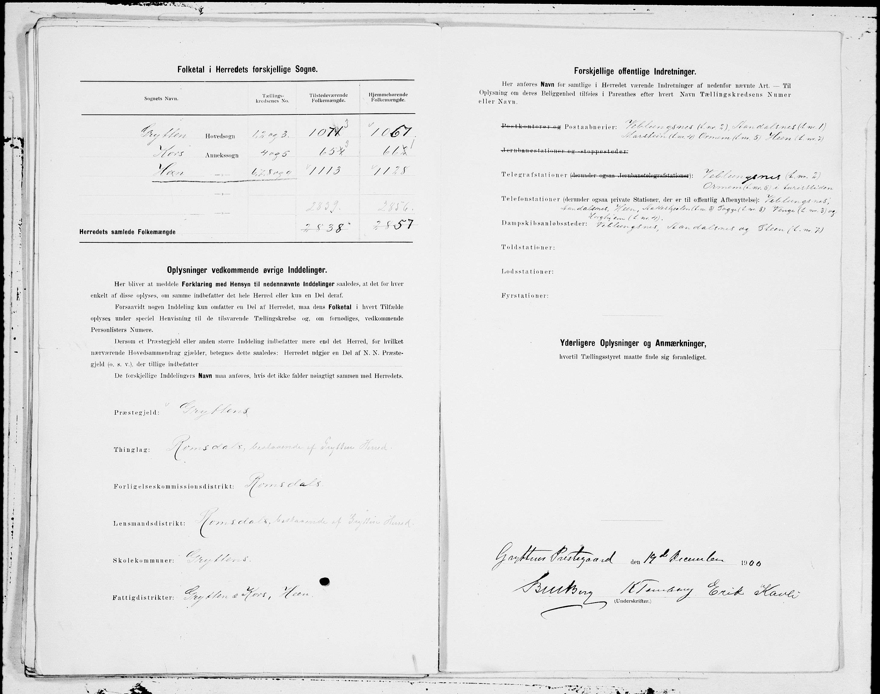 SAT, 1900 census for Grytten, 1900, p. 21