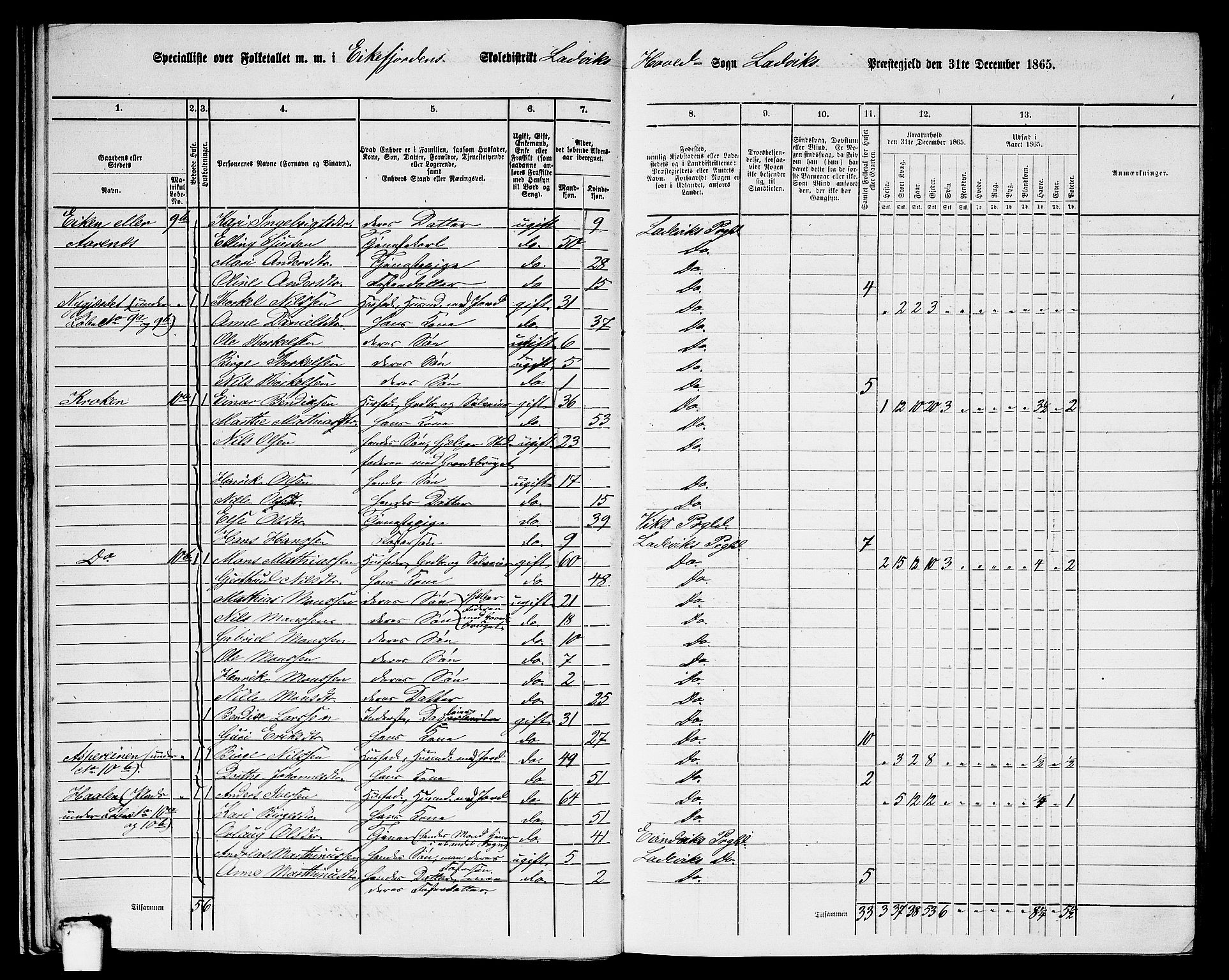 RA, 1865 census for Lavik, 1865, p. 18