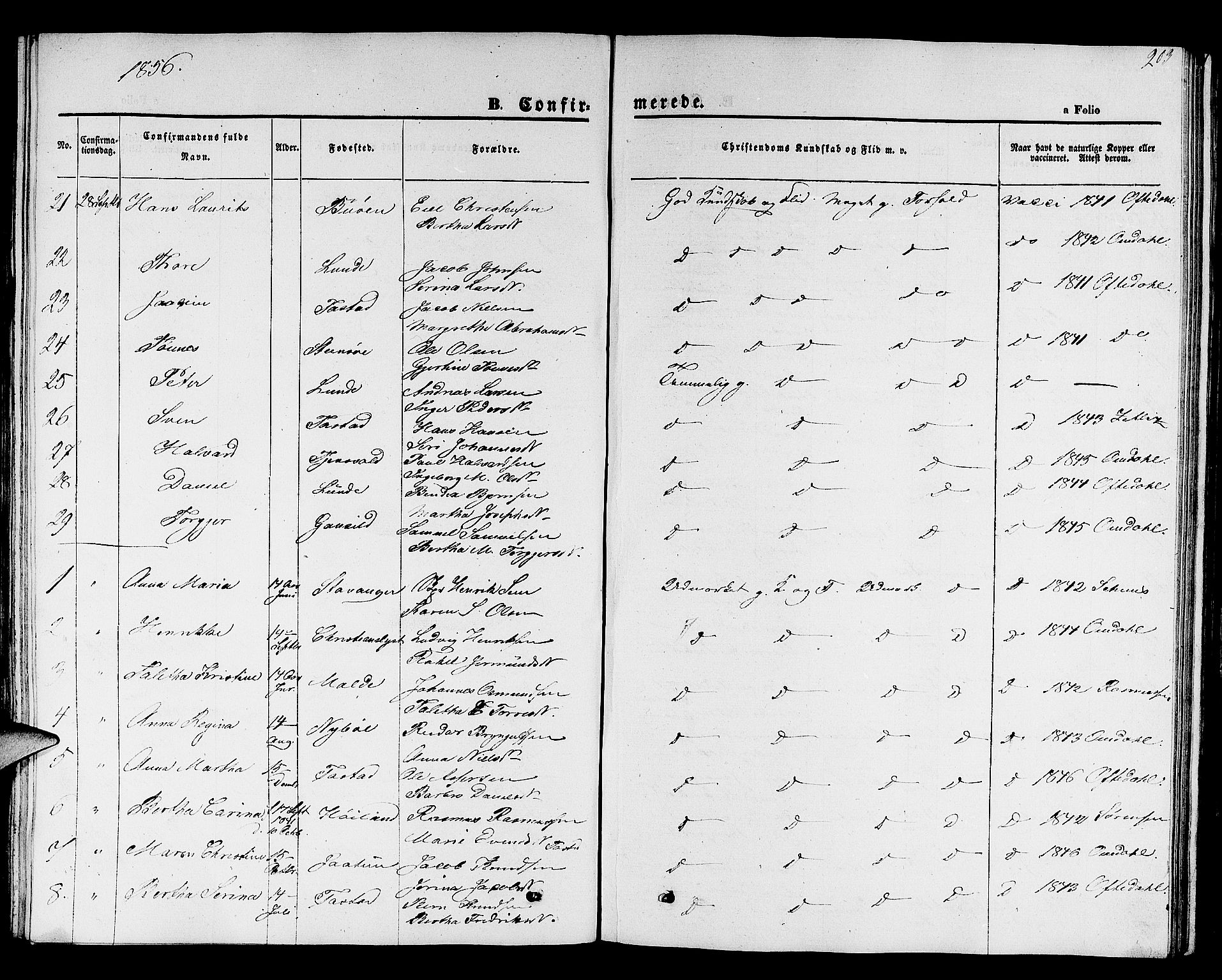 Hetland sokneprestkontor, SAST/A-101826/30/30BB/L0001: Parish register (copy) no. B 1, 1850-1868, p. 203