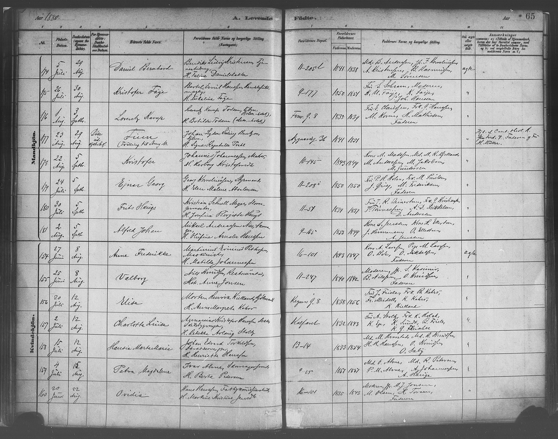 Domkirken sokneprestembete, SAB/A-74801/H/Haa/L0023: Parish register (official) no. B 6, 1879-1887, p. 65