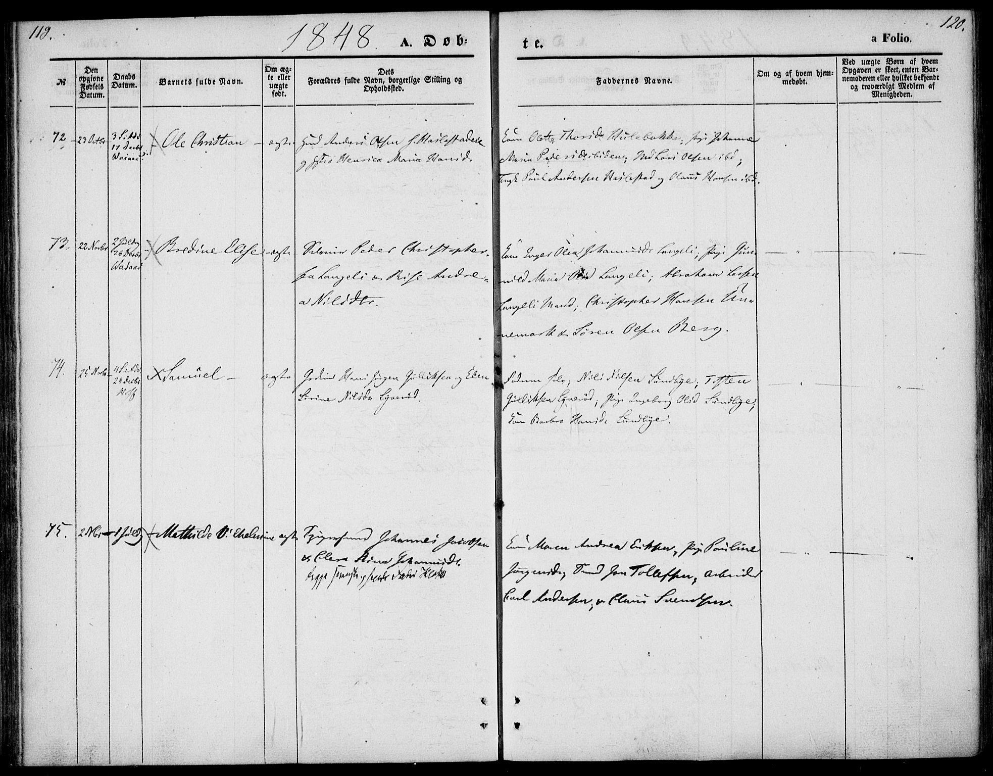 Hof kirkebøker, AV/SAKO-A-64/F/Fa/L0005: Parish register (official) no. I 5, 1844-1851, p. 119-120