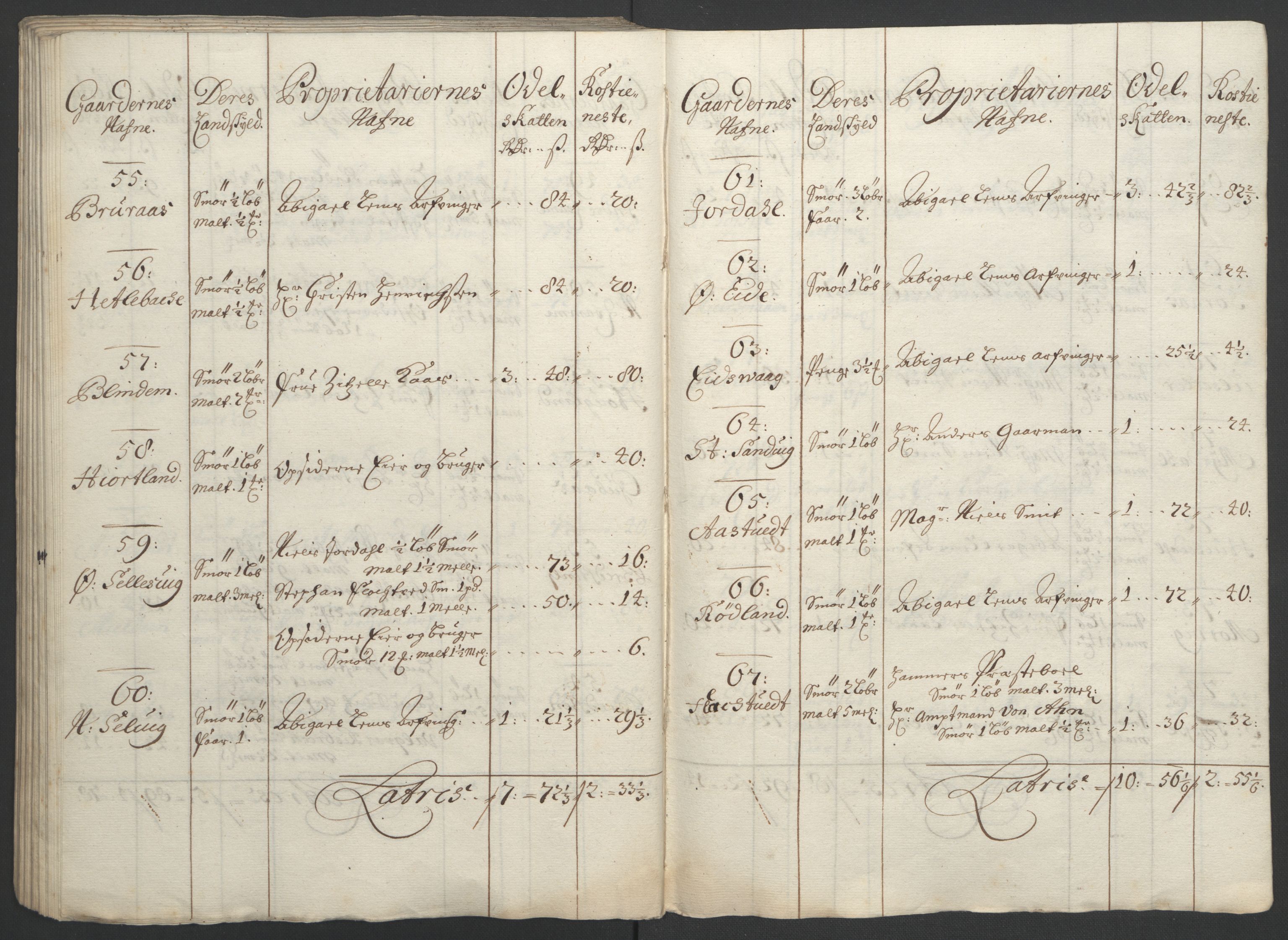 Rentekammeret inntil 1814, Reviderte regnskaper, Fogderegnskap, AV/RA-EA-4092/R51/L3183: Fogderegnskap Nordhordland og Voss, 1695-1697, p. 97