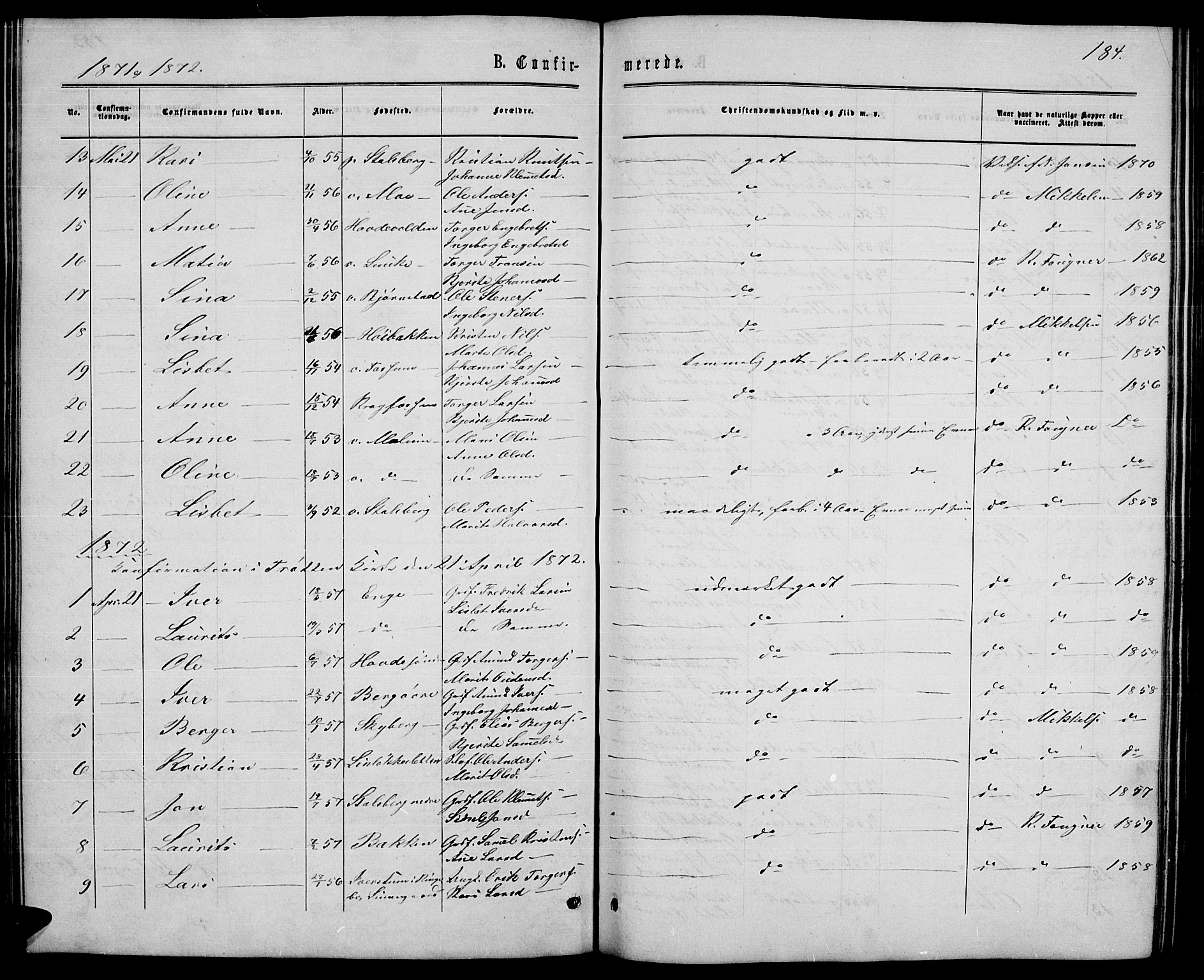 Øyer prestekontor, SAH/PREST-084/H/Ha/Hab/L0001: Parish register (copy) no. 1, 1863-1877, p. 184