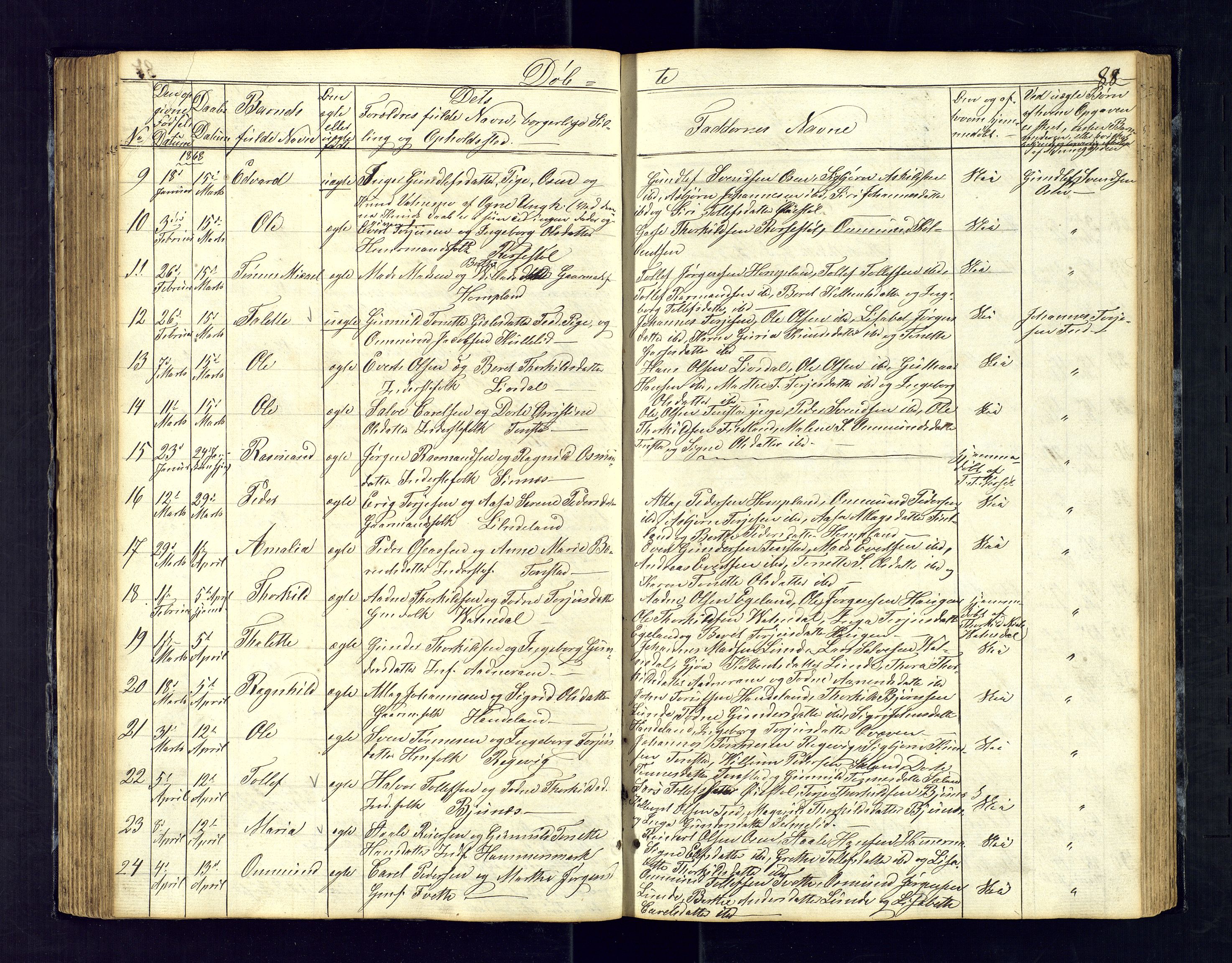 Sirdal sokneprestkontor, SAK/1111-0036/F/Fb/Fbb/L0002: Parish register (copy) no. B-2, 1848-1878, p. 88