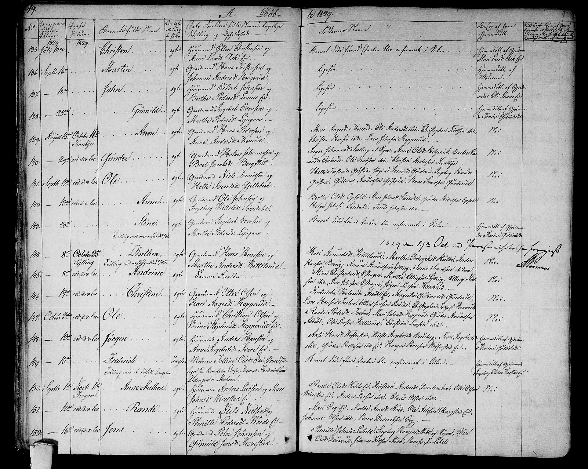 Lier kirkebøker, SAKO/A-230/F/Fa/L0010: Parish register (official) no. I 10, 1827-1843, p. 19