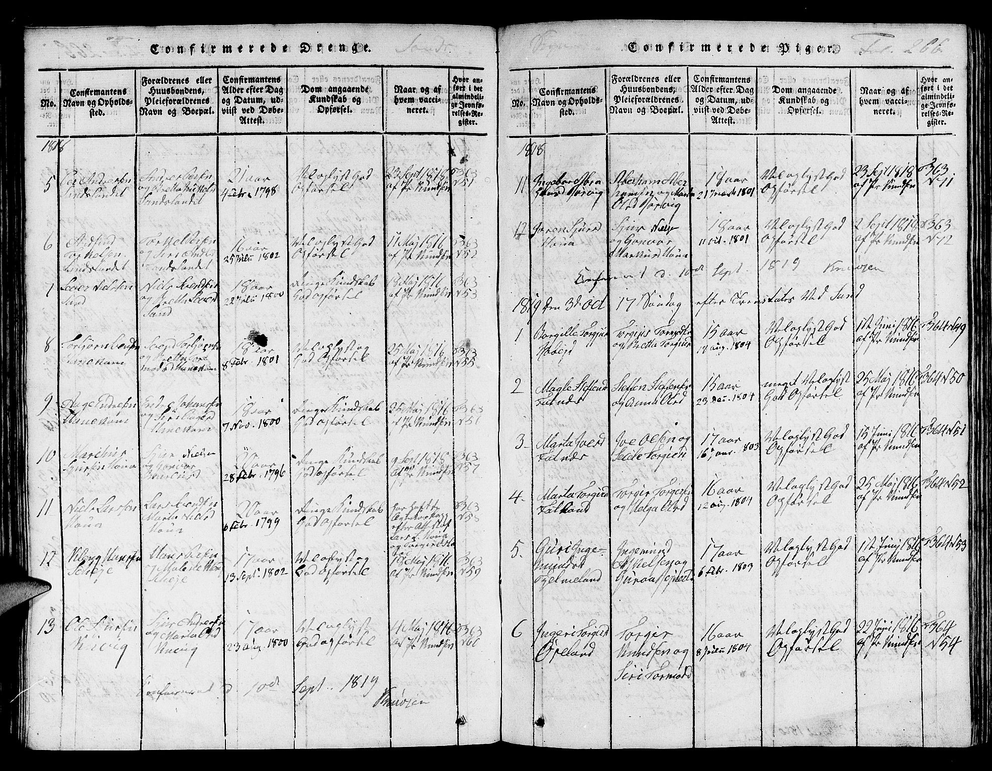 Jelsa sokneprestkontor, SAST/A-101842/01/V: Parish register (copy) no. B 1 /2, 1816-1828, p. 266