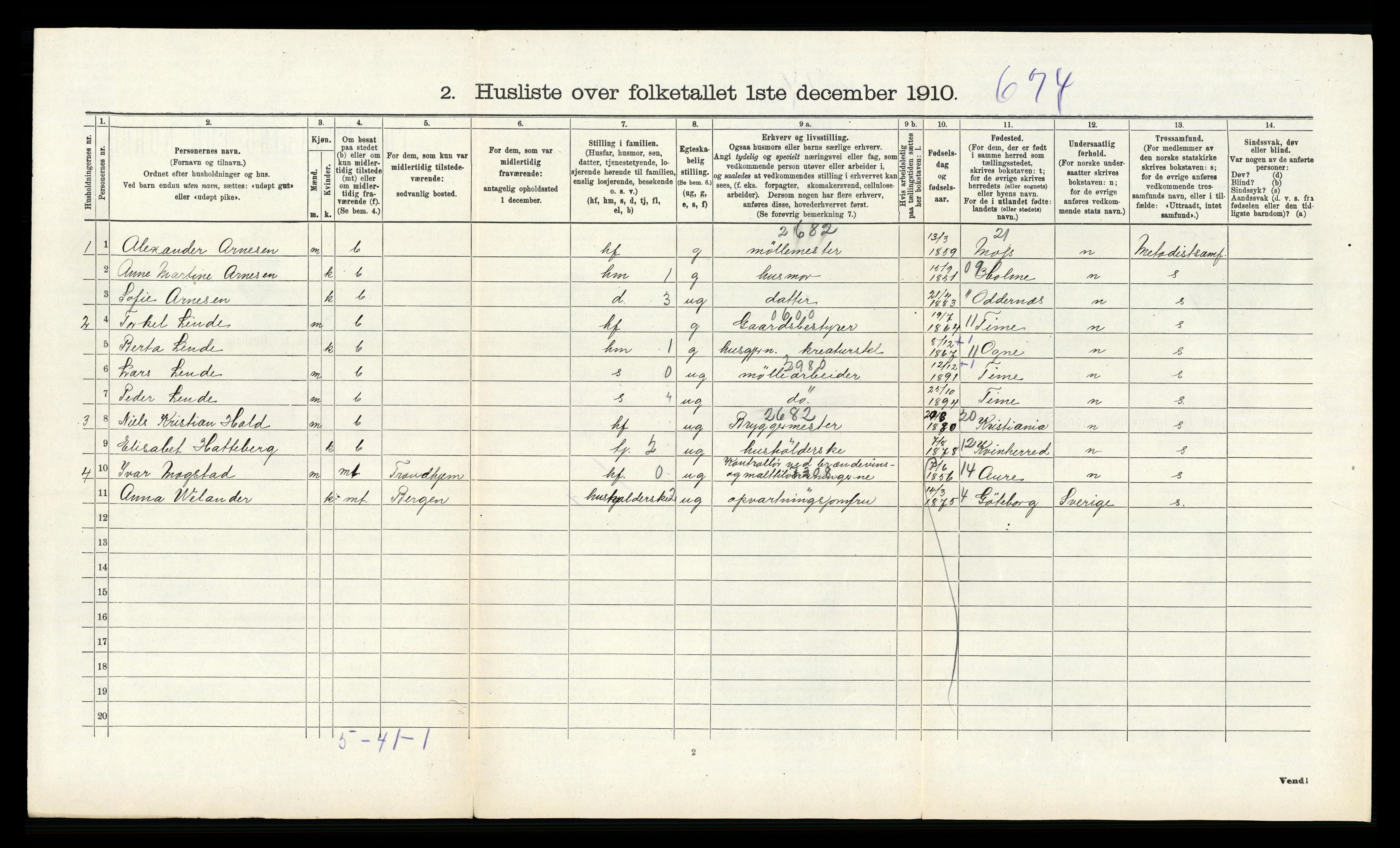 RA, 1910 census for Strand, 1910, p. 512