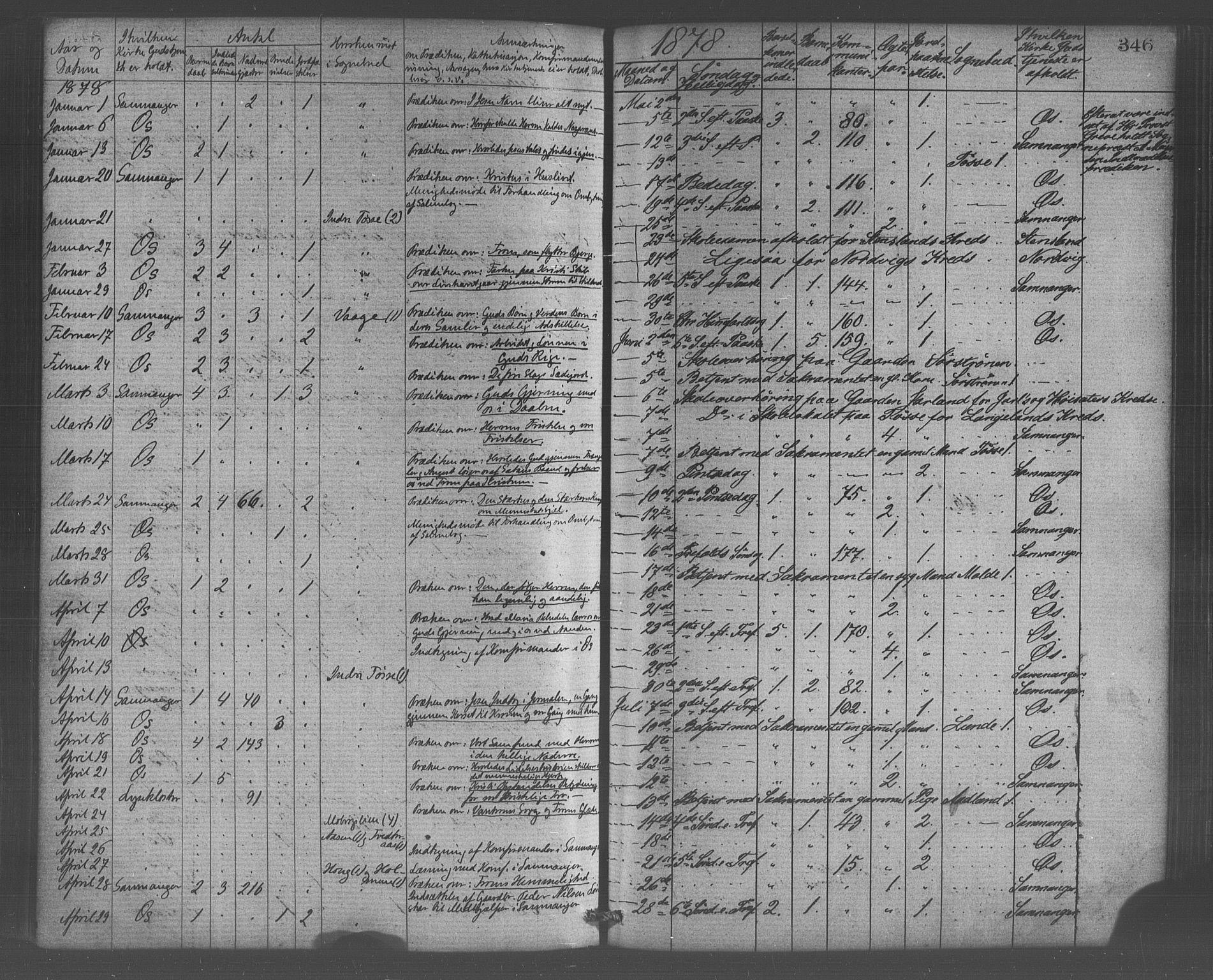 Os sokneprestembete, SAB/A-99929: Parish register (official) no. A 18, 1874-1884, p. 346