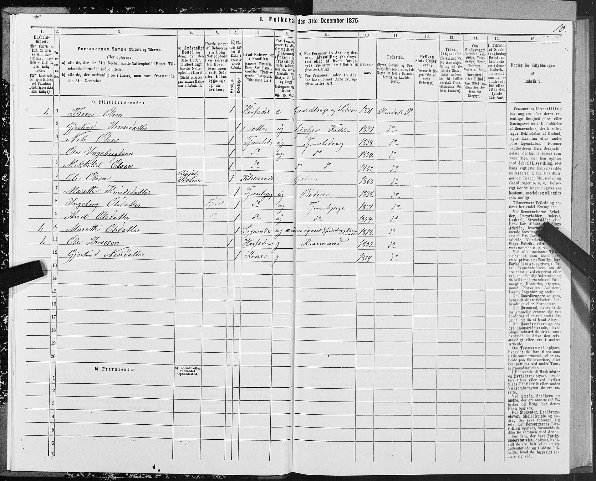 SAT, 1875 census for 1567P Rindal, 1875, p. 3010