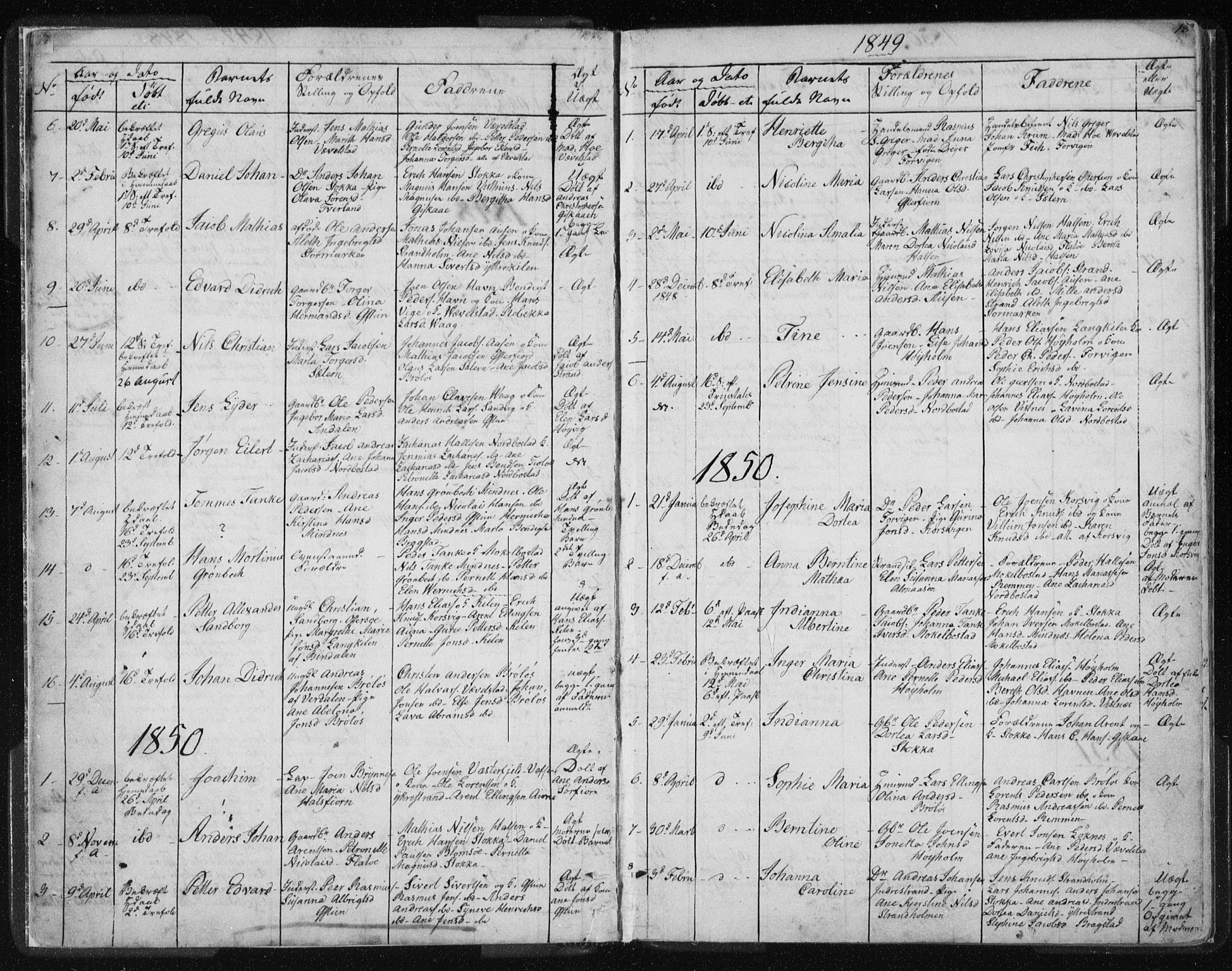 Ministerialprotokoller, klokkerbøker og fødselsregistre - Nordland, AV/SAT-A-1459/819/L0275: Parish register (copy) no. 819C01, 1841-1868, p. 17-18