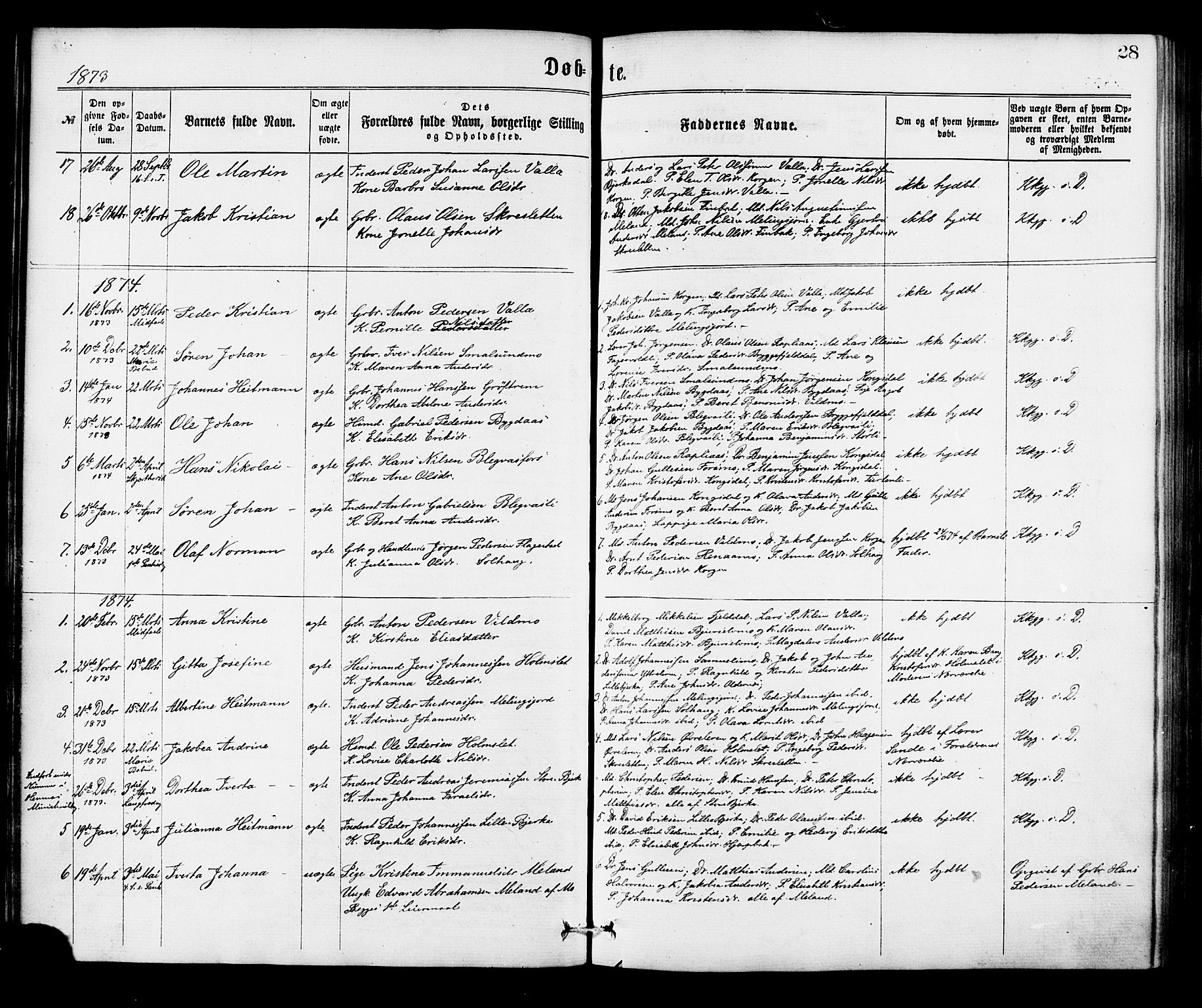 Ministerialprotokoller, klokkerbøker og fødselsregistre - Nordland, AV/SAT-A-1459/826/L0378: Parish register (official) no. 826A01, 1865-1878, p. 28