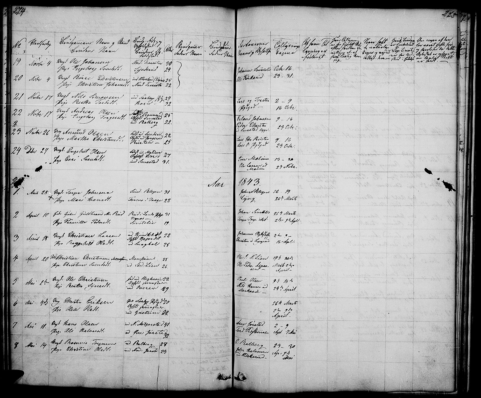 Fåberg prestekontor, SAH/PREST-086/H/Ha/Hab/L0005: Parish register (copy) no. 5, 1837-1864, p. 274-275