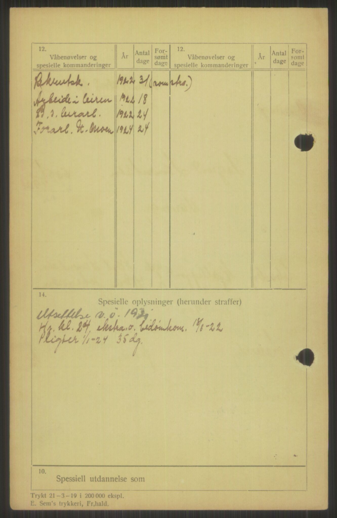 Forsvaret, Varanger bataljon, AV/RA-RAFA-2258/1/D/L0440: Rulleblad for fødte 1892-1912, 1892-1912, p. 522