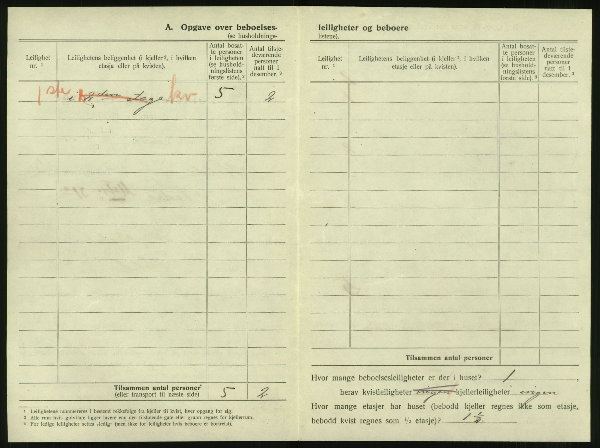 SAT, 1920 census for Molde, 1920, p. 218