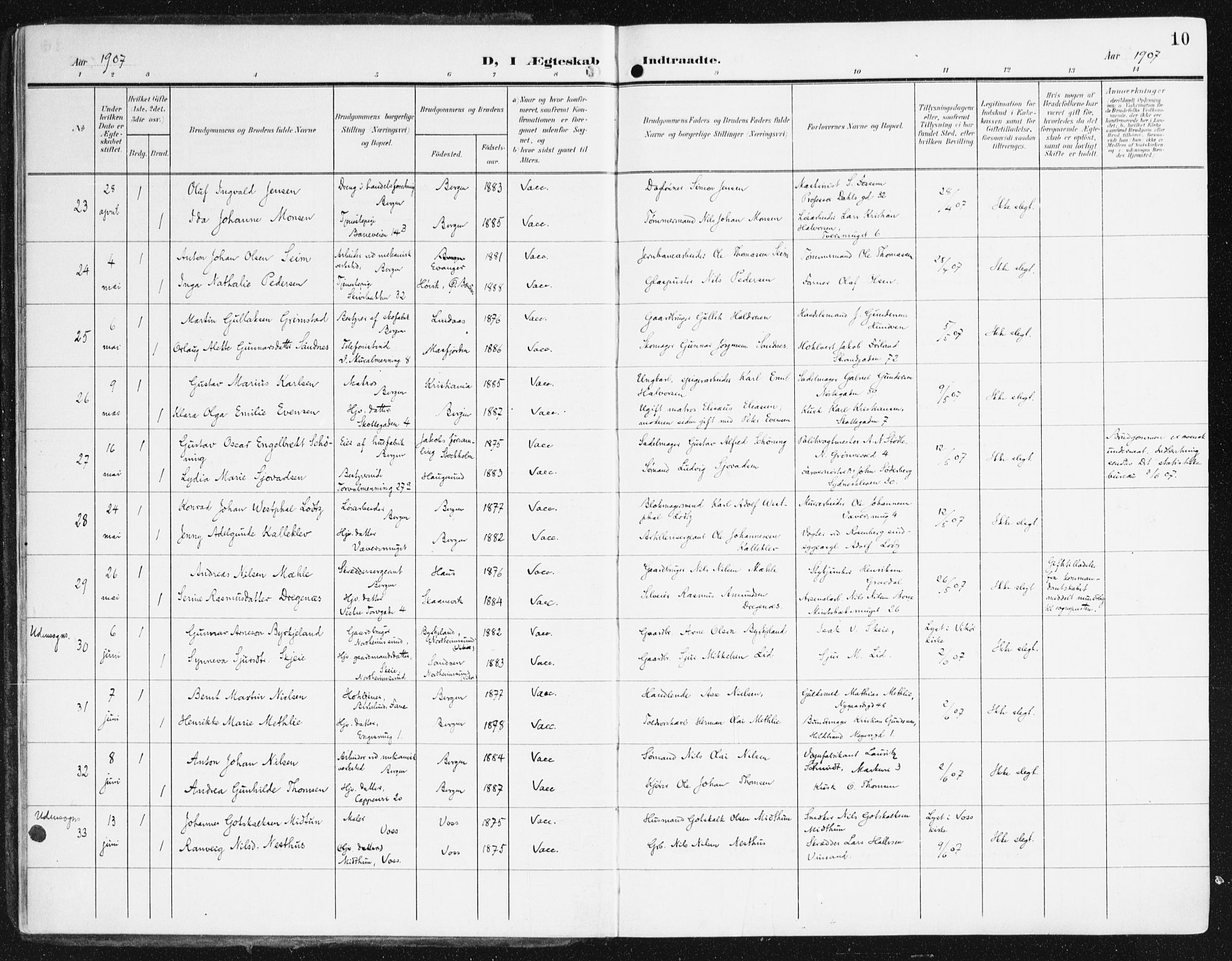 Domkirken sokneprestembete, AV/SAB-A-74801/H/Haa/L0038: Parish register (official) no. D 5, 1906-1921, p. 10