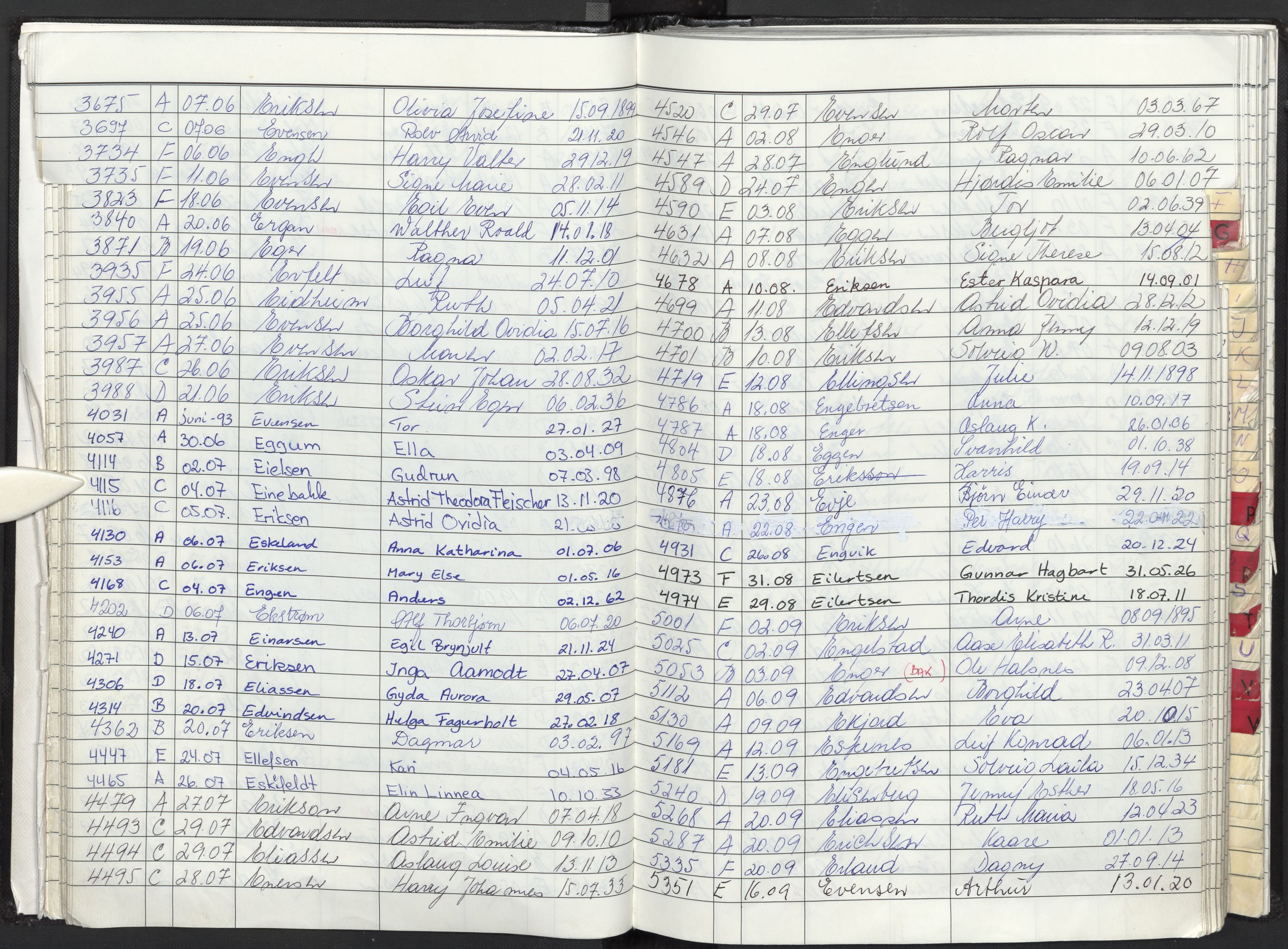 Oslo skifterett, AV/SAO-A-10383/F/Fa/Faa/L0093: Navneregister dødsfallssaker, 1993
