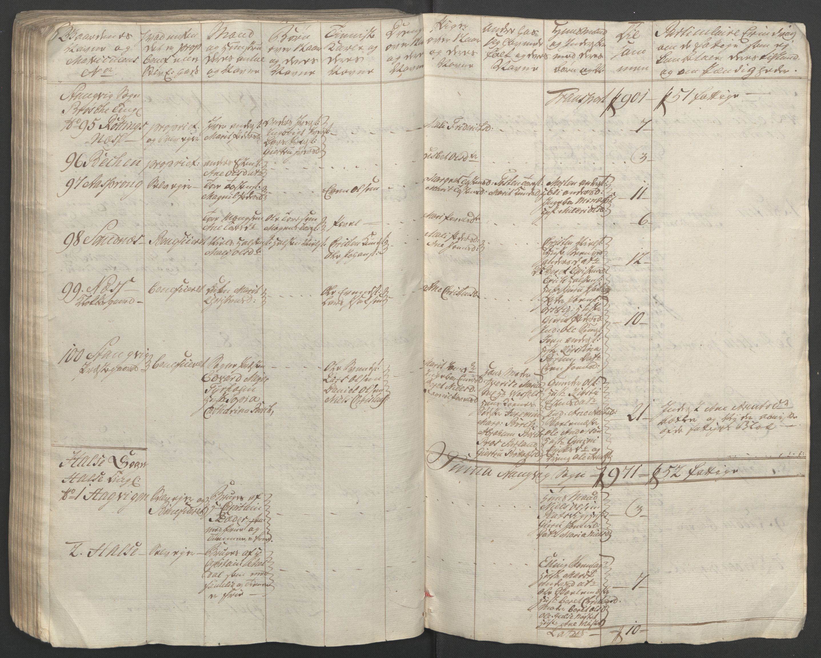 Rentekammeret inntil 1814, Reviderte regnskaper, Fogderegnskap, RA/EA-4092/R56/L3841: Ekstraskatten Nordmøre, 1762-1763, p. 148