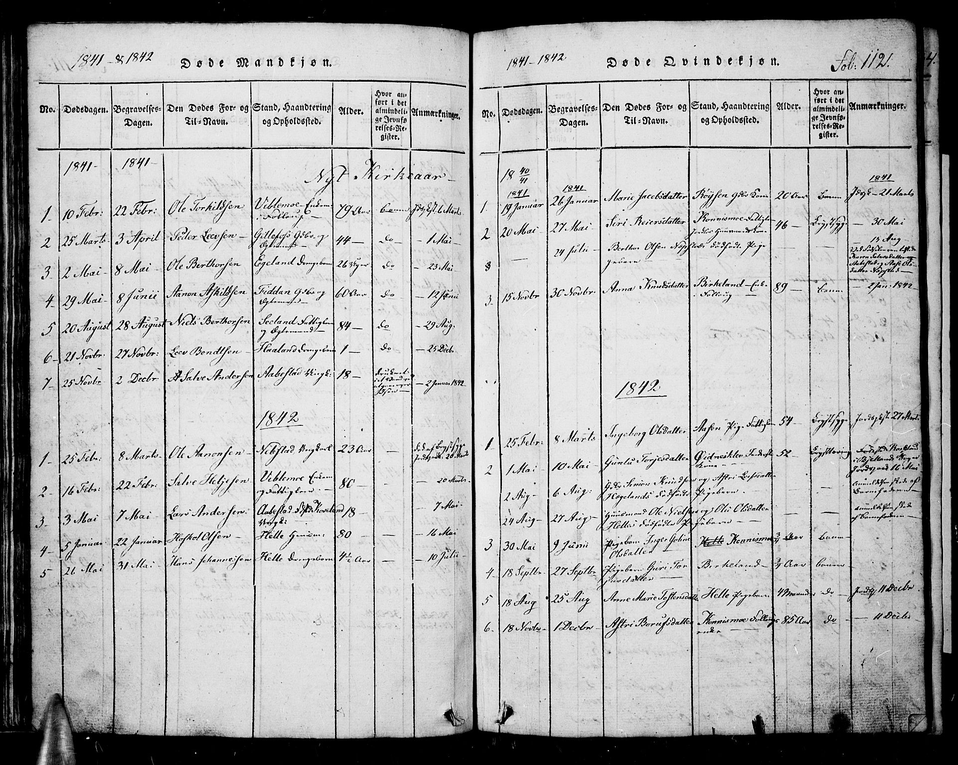 Nord-Audnedal sokneprestkontor, AV/SAK-1111-0032/F/Fb/Fba/L0001: Parish register (copy) no. B 1, 1815-1856, p. 112