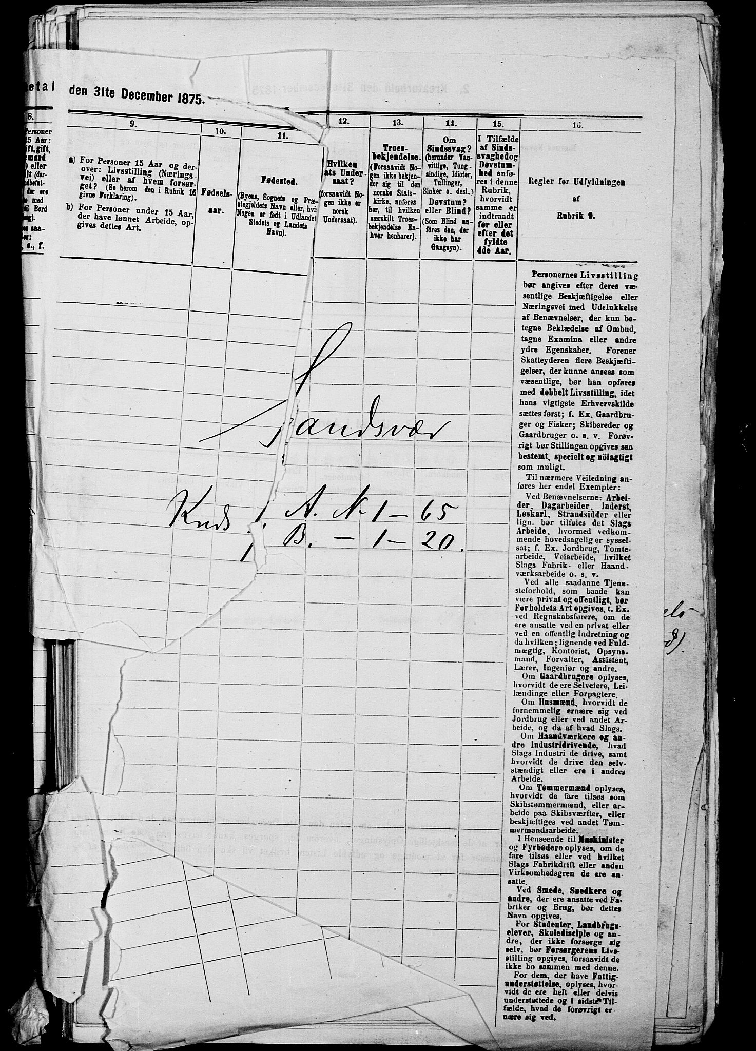 SAKO, 1875 census for 0629P Sandsvær, 1875, p. 167