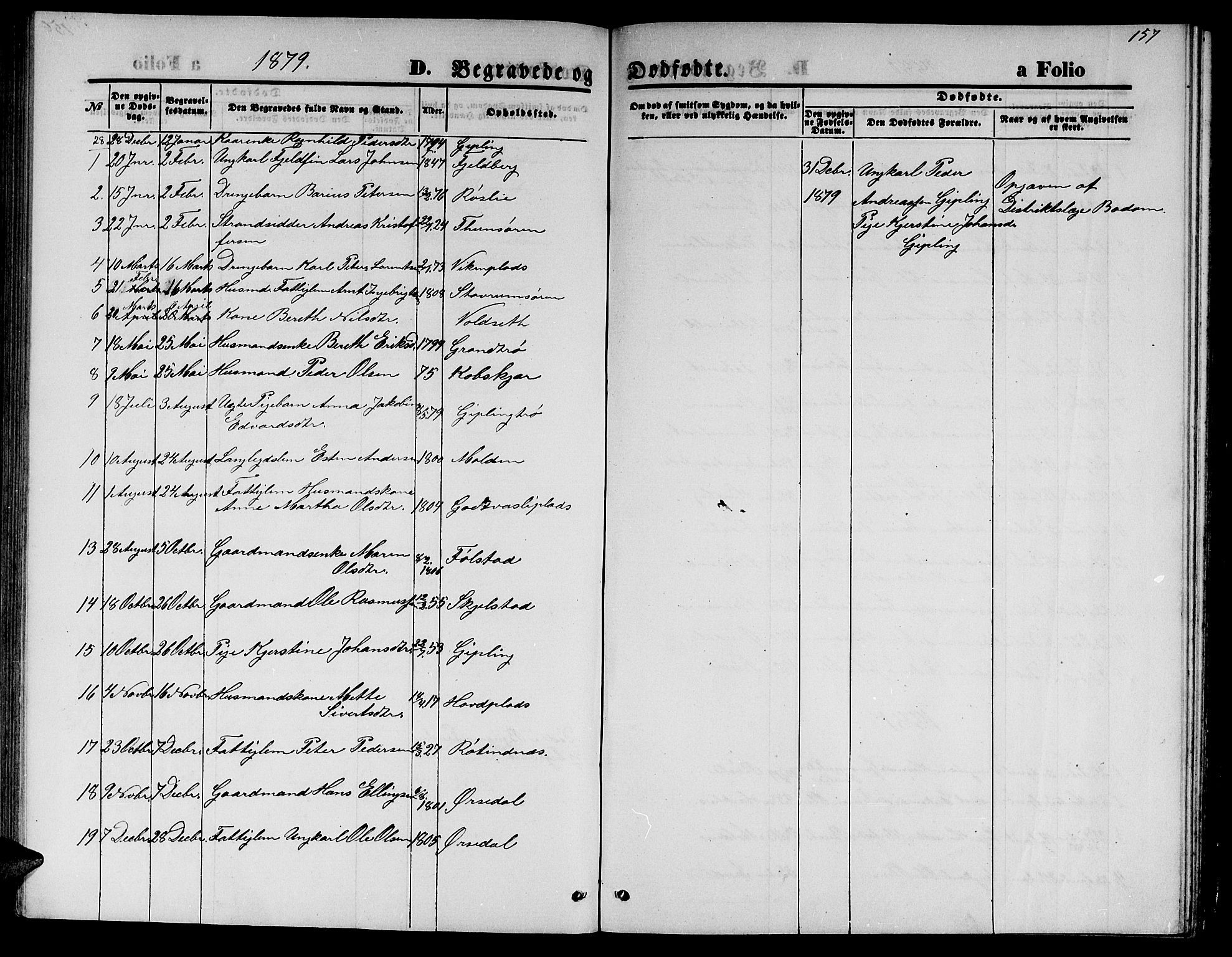 Ministerialprotokoller, klokkerbøker og fødselsregistre - Nord-Trøndelag, AV/SAT-A-1458/744/L0422: Parish register (copy) no. 744C01, 1871-1885, p. 157