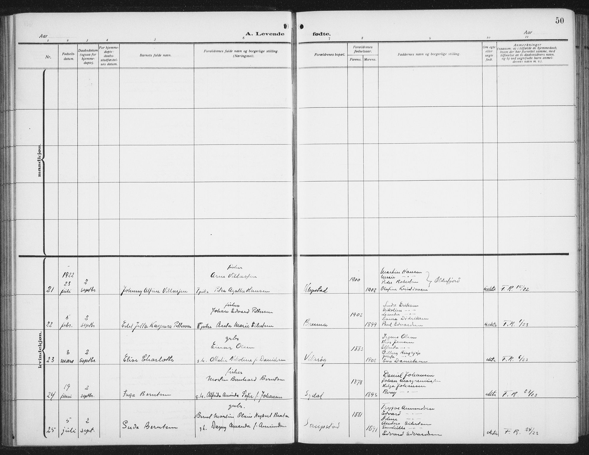 Ministerialprotokoller, klokkerbøker og fødselsregistre - Nordland, AV/SAT-A-1459/876/L1106: Parish register (copy) no. 876C05, 1915-1942, p. 50