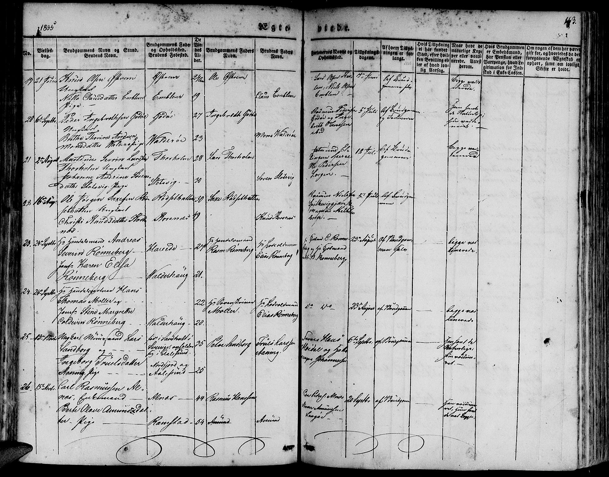 Ministerialprotokoller, klokkerbøker og fødselsregistre - Møre og Romsdal, AV/SAT-A-1454/528/L0395: Parish register (official) no. 528A06, 1828-1839, p. 163