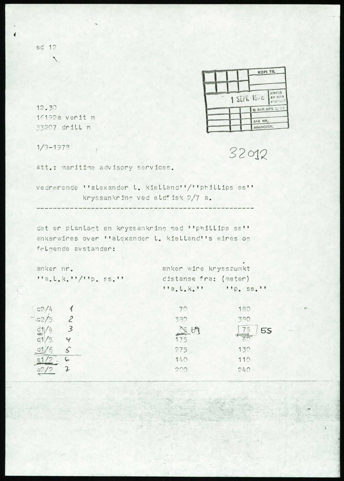 Justisdepartementet, Granskningskommisjonen ved Alexander Kielland-ulykken 27.3.1980, AV/RA-S-1165/D/L0002: I Det norske Veritas (I1-I5, I7-I11, I14-I17, I21-I28, I30-I31)/B Stavanger Drilling A/S (B4), 1980-1981, p. 48