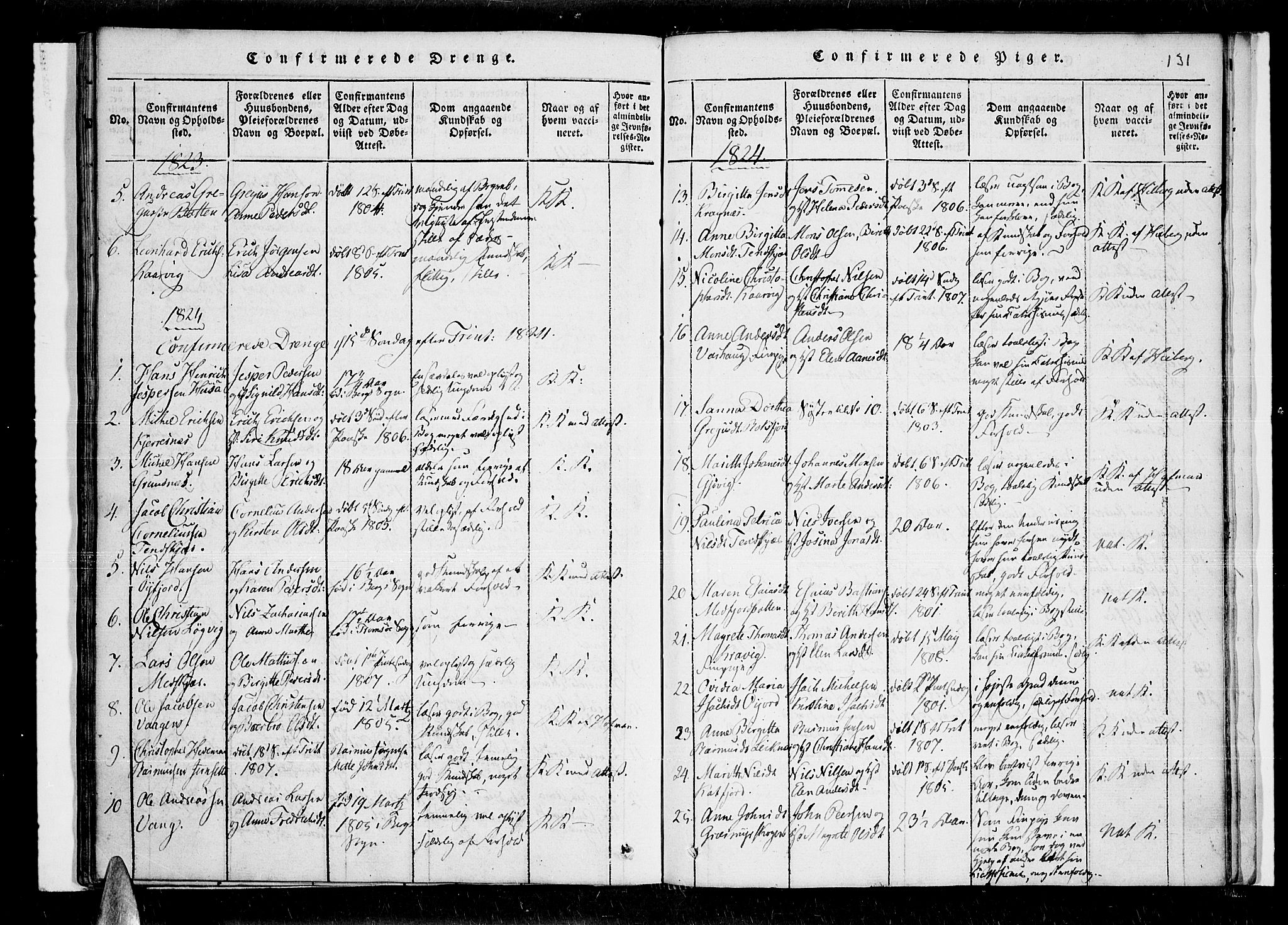 Lenvik sokneprestembete, SATØ/S-1310/H/Ha/Haa/L0003kirke: Parish register (official) no. 3, 1820-1831, p. 131