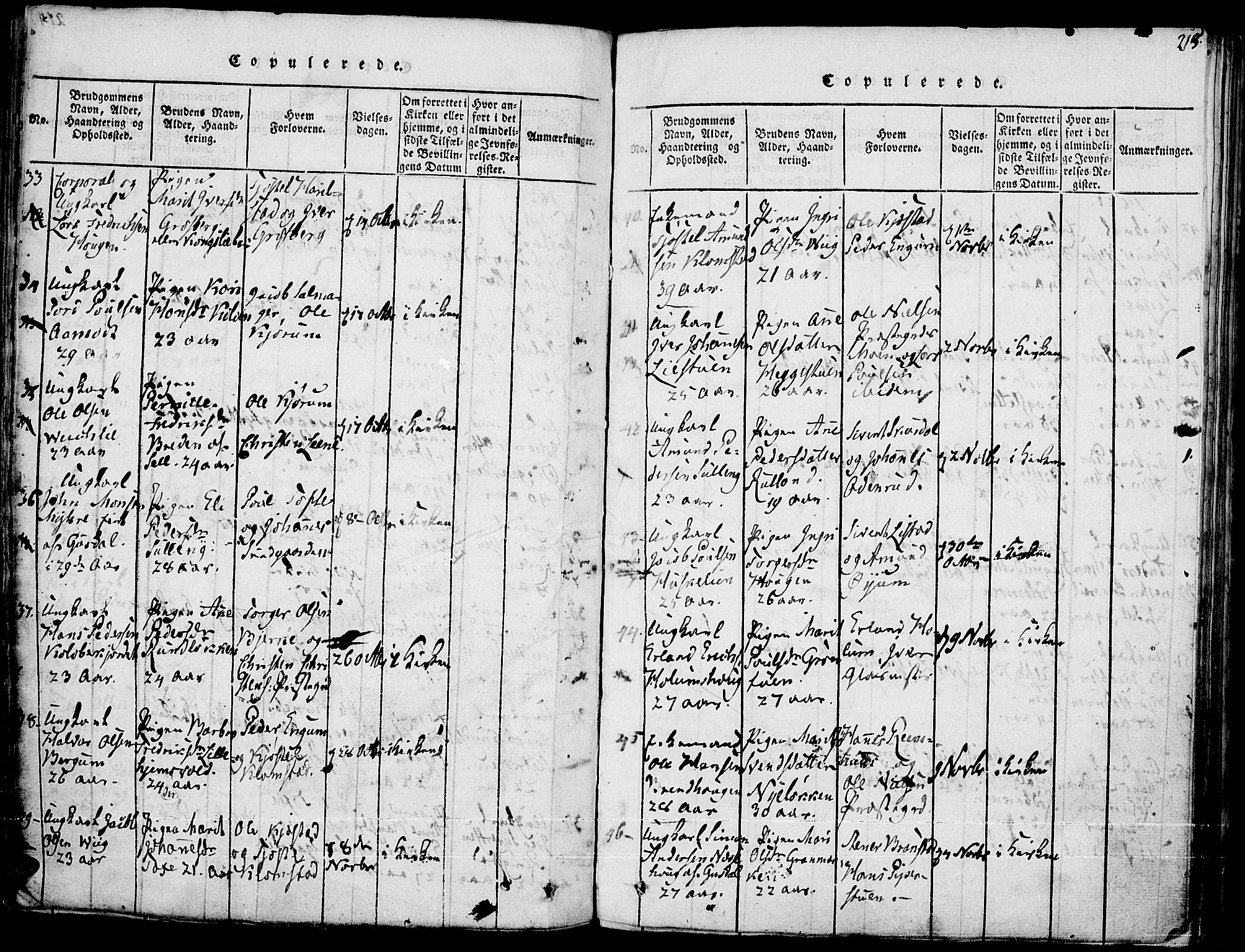 Fron prestekontor, SAH/PREST-078/H/Ha/Haa/L0002: Parish register (official) no. 2, 1816-1827, p. 215