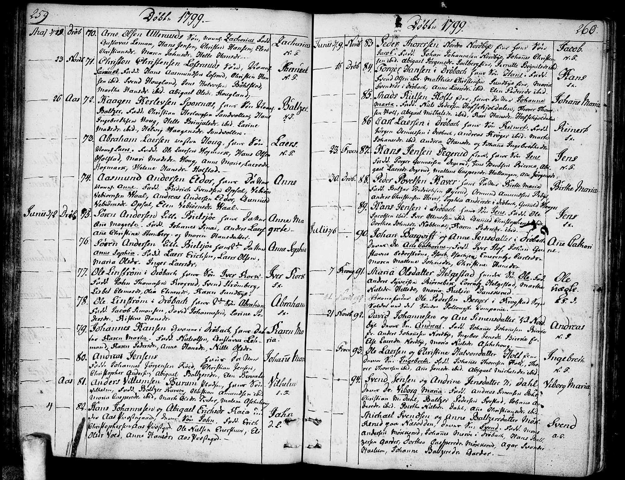 Ås prestekontor Kirkebøker, AV/SAO-A-10894/F/Fa/L0002: Parish register (official) no. I 2, 1778-1813, p. 259-260