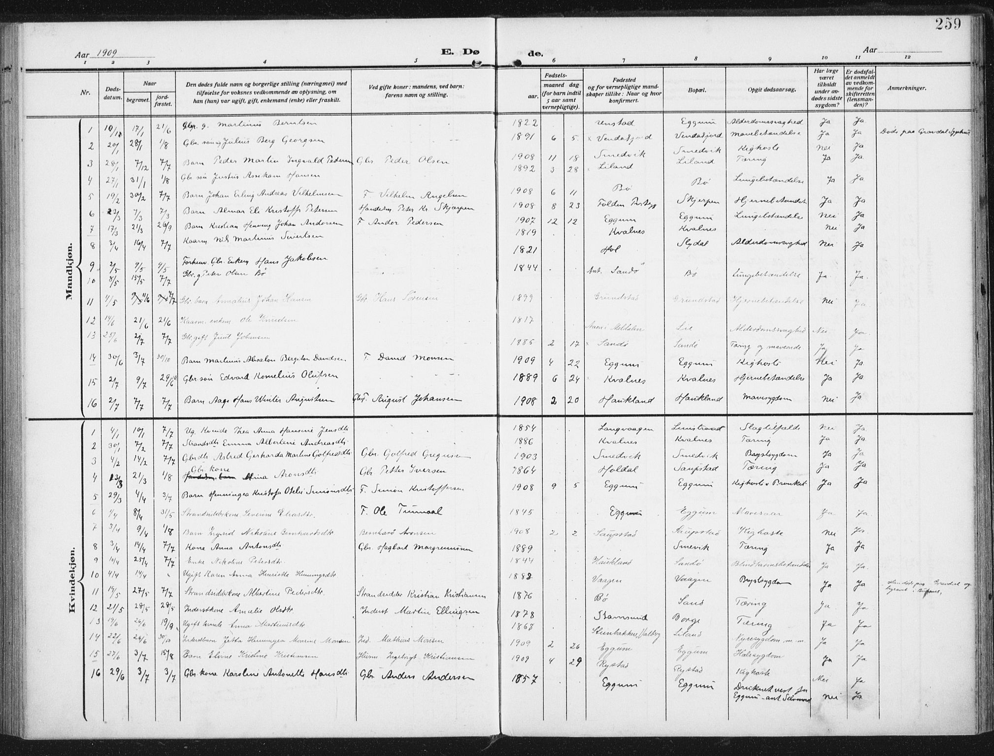 Ministerialprotokoller, klokkerbøker og fødselsregistre - Nordland, SAT/A-1459/880/L1135: Parish register (official) no. 880A09, 1908-1919, p. 259