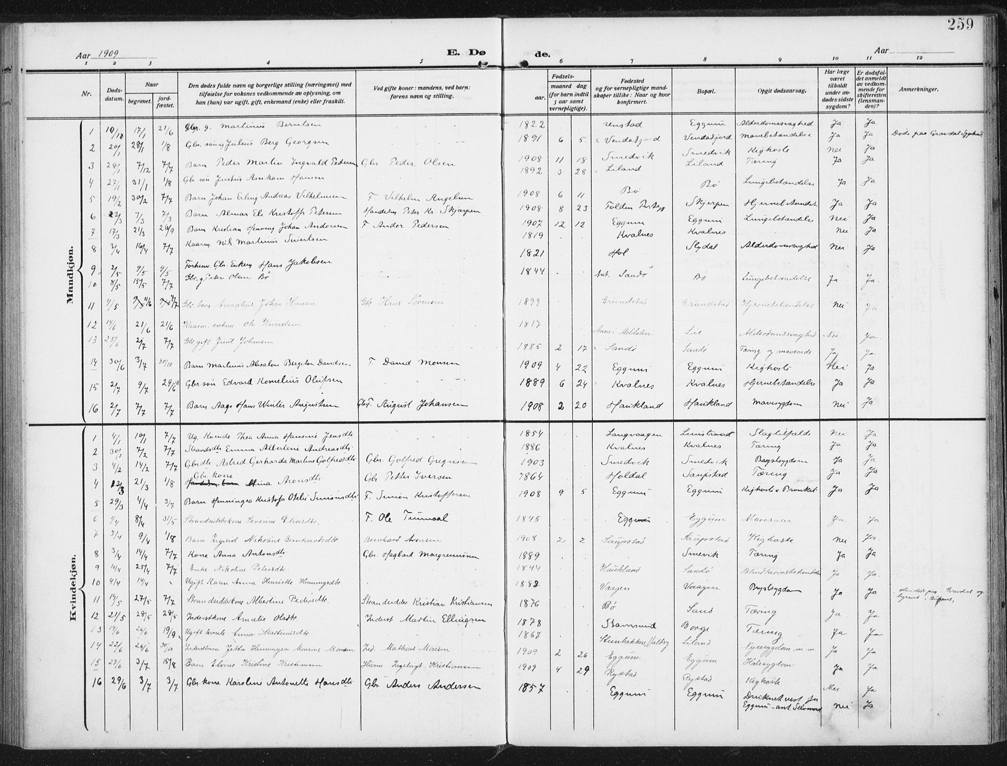 Ministerialprotokoller, klokkerbøker og fødselsregistre - Nordland, AV/SAT-A-1459/880/L1135: Parish register (official) no. 880A09, 1908-1919, p. 259