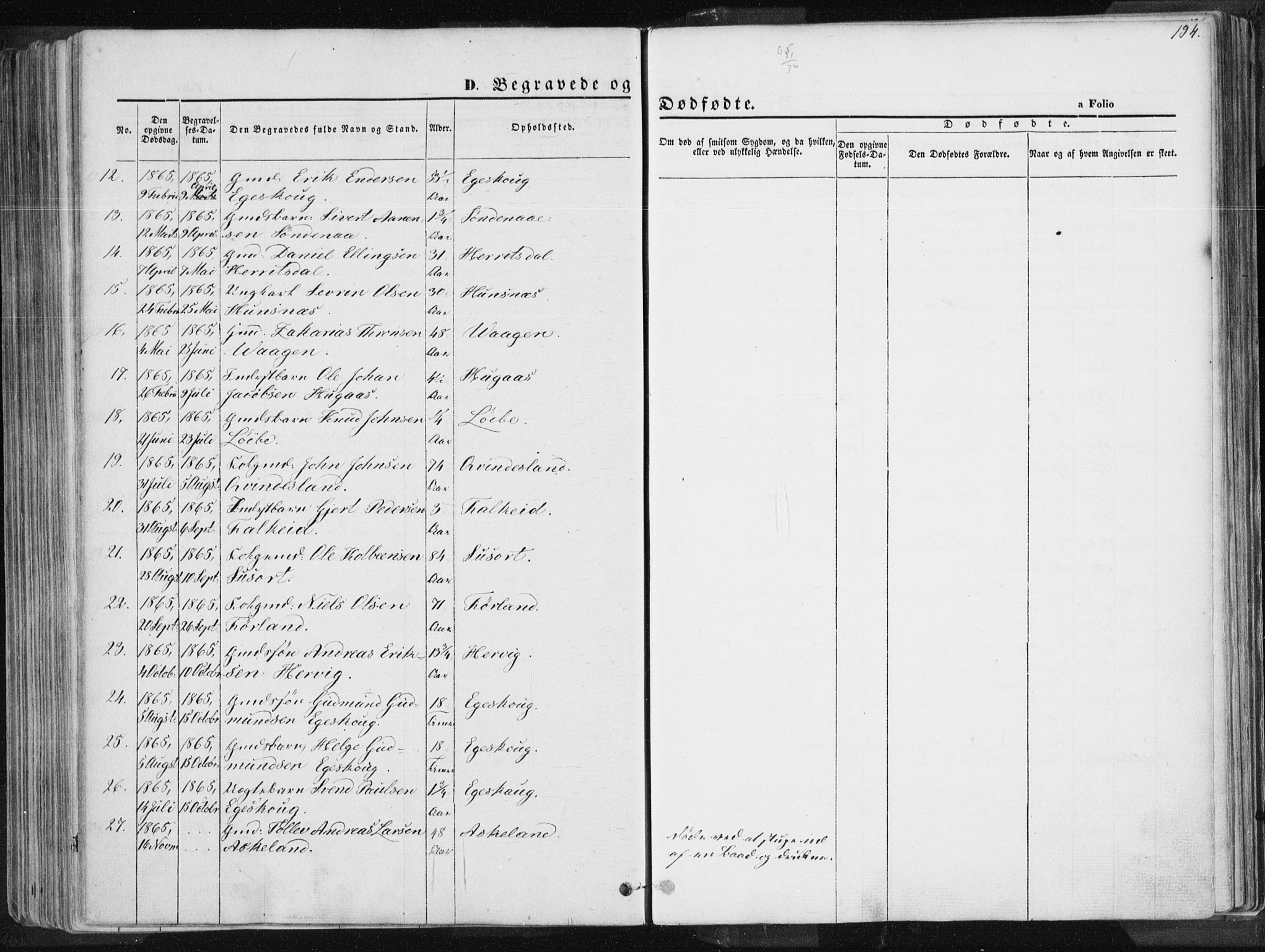 Tysvær sokneprestkontor, AV/SAST-A -101864/H/Ha/Haa/L0003: Parish register (official) no. A 3, 1856-1865, p. 194