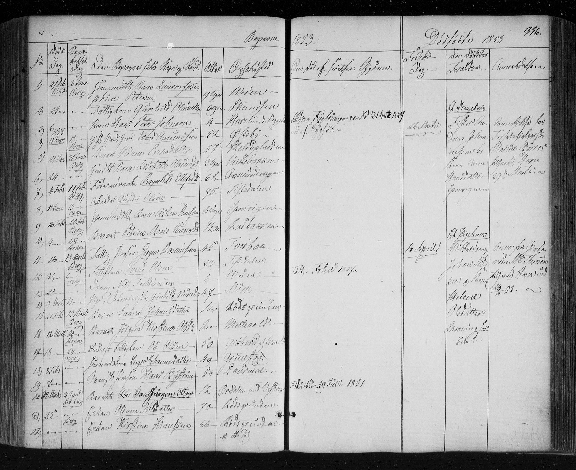 Berg prestekontor Kirkebøker, AV/SAO-A-10902/F/Fa/L0004: Parish register (official) no. I 4, 1843-1860, p. 336