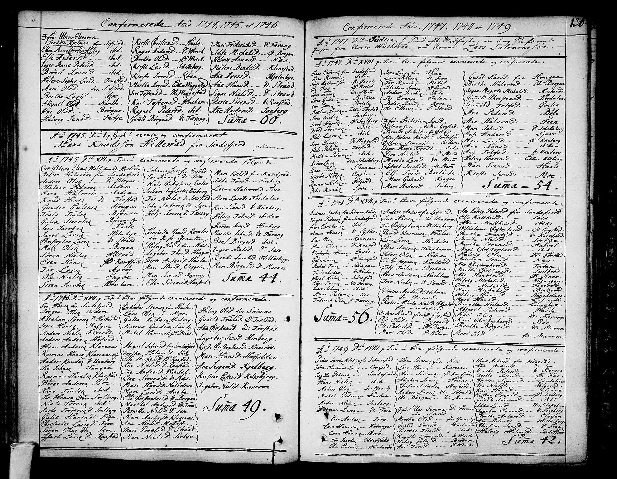 Sandar kirkebøker, SAKO/A-243/F/Fa/L0002: Parish register (official) no. 2, 1733-1788, p. 136