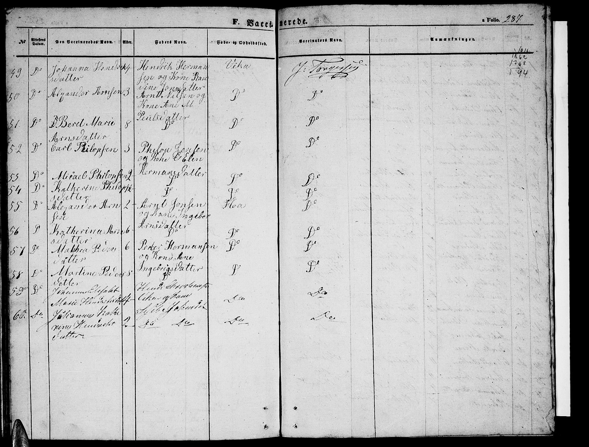 Ministerialprotokoller, klokkerbøker og fødselsregistre - Nordland, AV/SAT-A-1459/816/L0251: Parish register (copy) no. 816C01, 1852-1870, p. 287