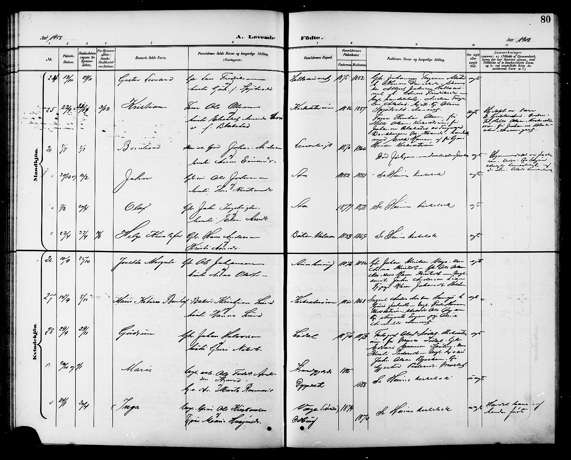 Ministerialprotokoller, klokkerbøker og fødselsregistre - Sør-Trøndelag, AV/SAT-A-1456/630/L0505: Parish register (copy) no. 630C03, 1899-1914, p. 80