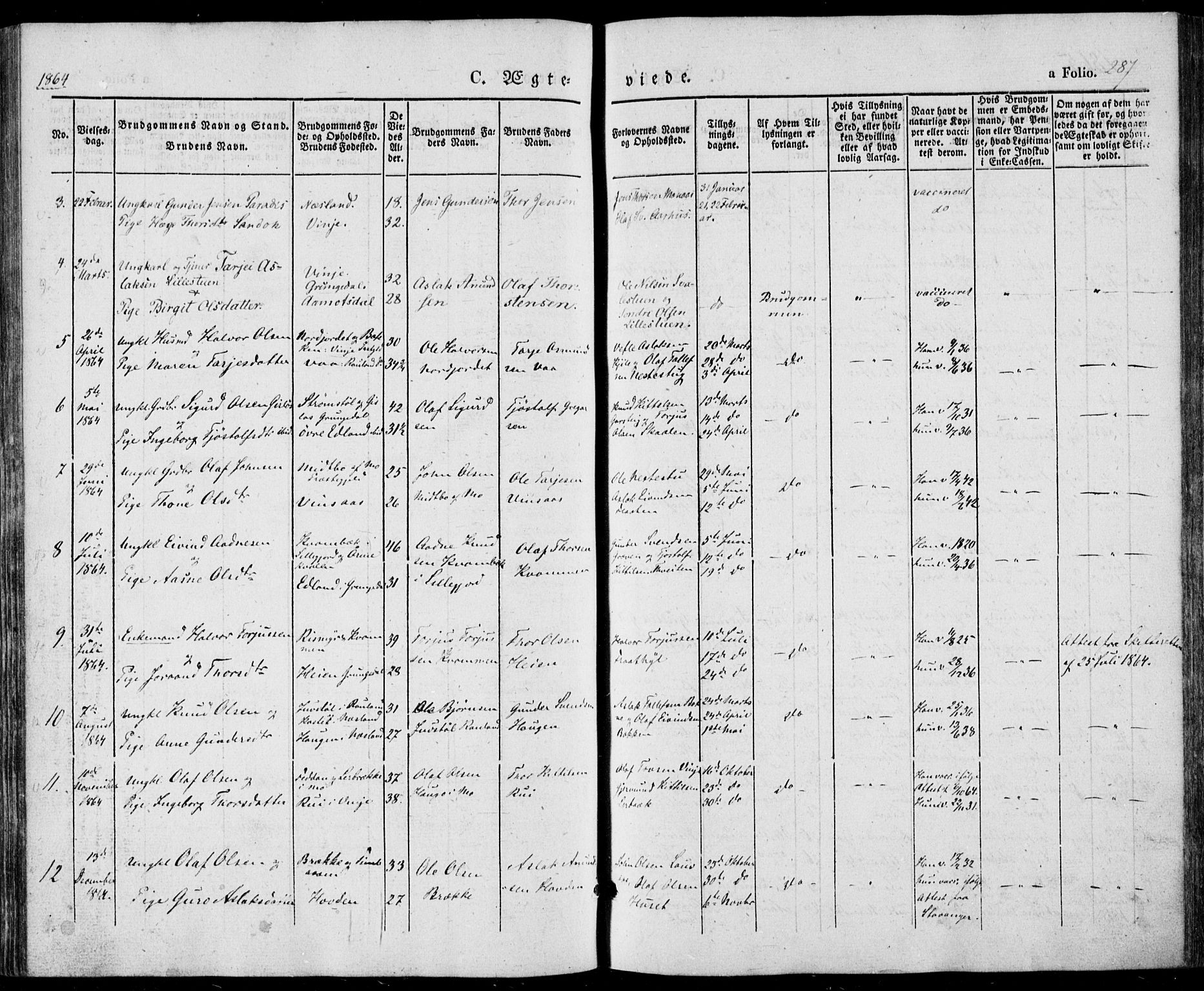 Vinje kirkebøker, SAKO/A-312/F/Fa/L0004: Parish register (official) no. I 4, 1843-1869, p. 287