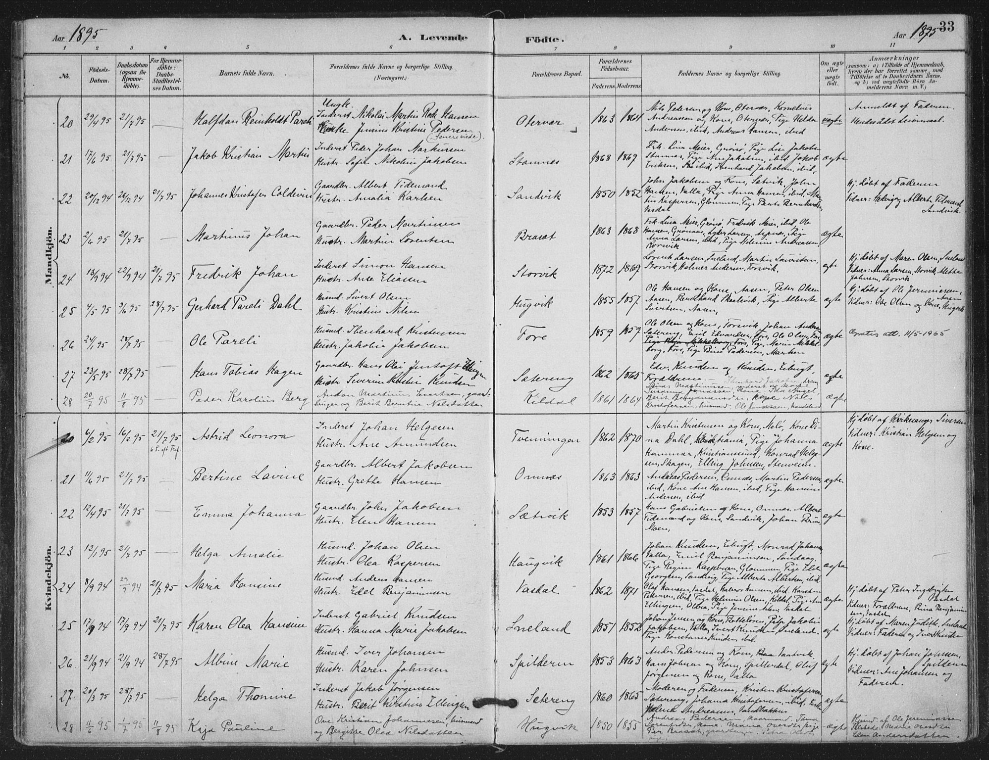 Ministerialprotokoller, klokkerbøker og fødselsregistre - Nordland, SAT/A-1459/843/L0628: Parish register (official) no. 843A03, 1889-1907, p. 33