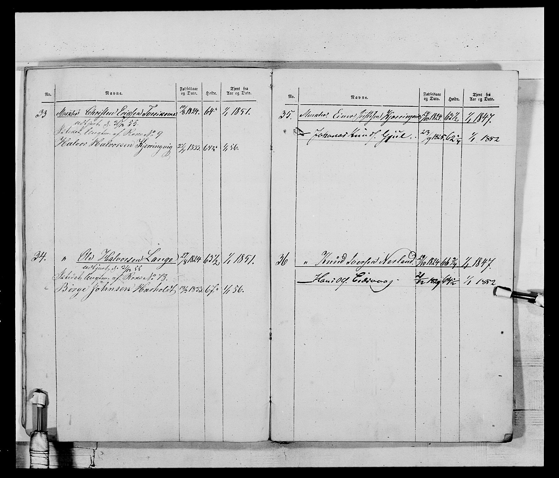 Generalitets- og kommissariatskollegiet, Det kongelige norske kommissariatskollegium, AV/RA-EA-5420/E/Eh/L0120: Tingvollske kompani, 1850-1870, p. 389