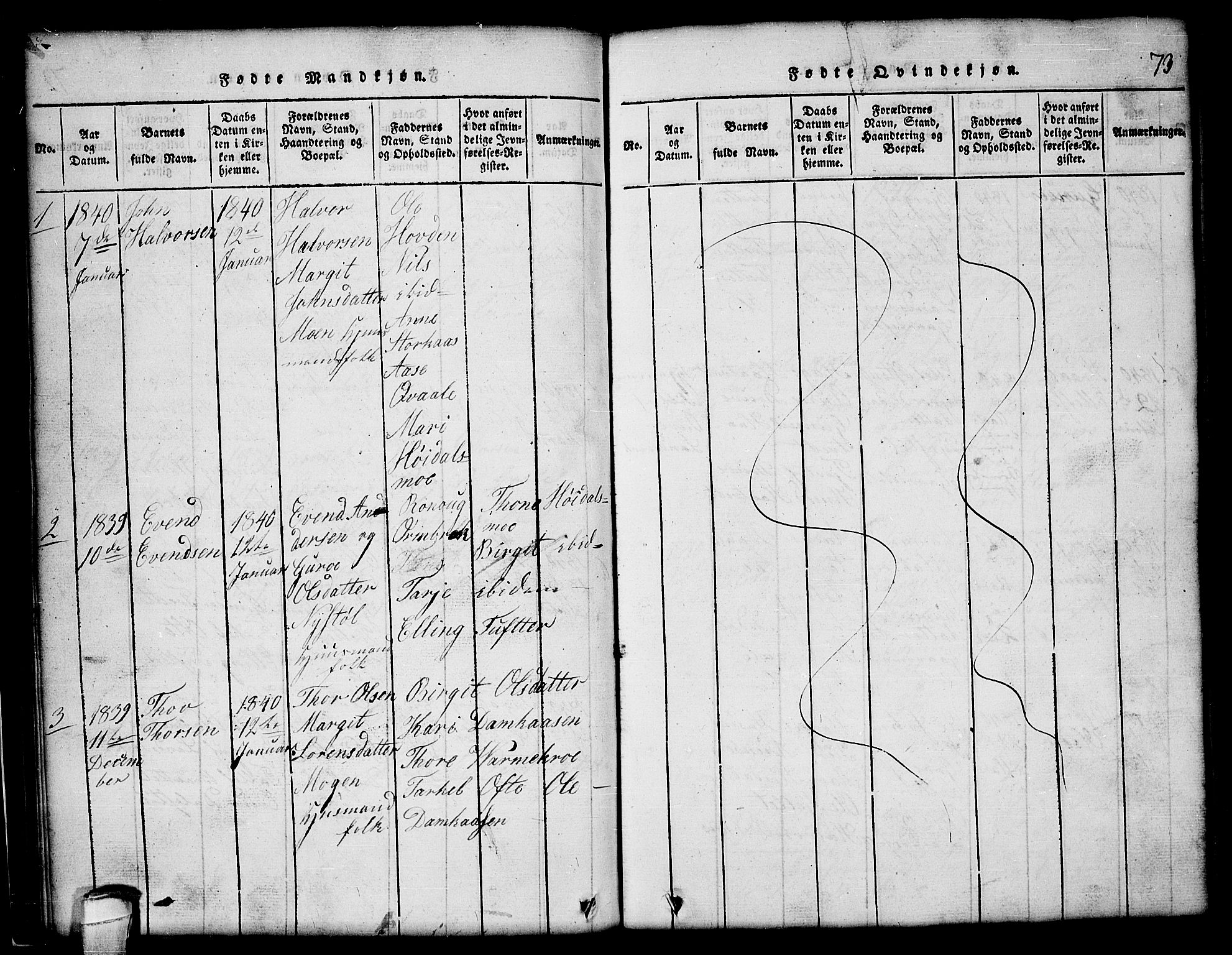 Lårdal kirkebøker, AV/SAKO-A-284/G/Gc/L0001: Parish register (copy) no. III 1, 1815-1854, p. 73