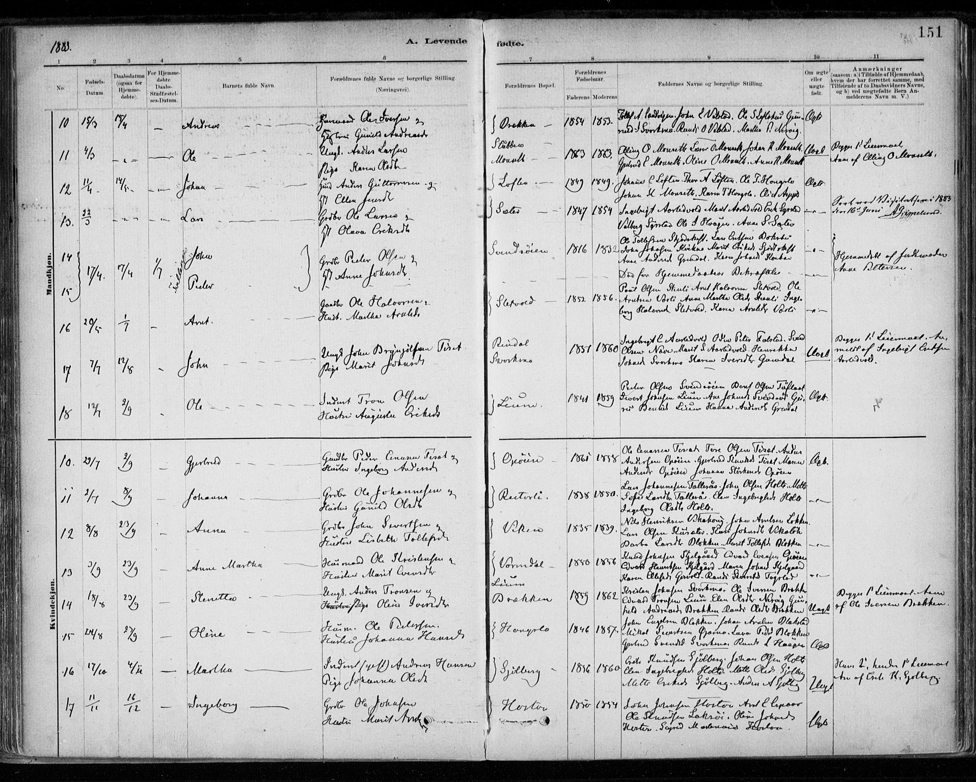 Ministerialprotokoller, klokkerbøker og fødselsregistre - Sør-Trøndelag, AV/SAT-A-1456/668/L0809: Parish register (official) no. 668A09, 1881-1895, p. 151